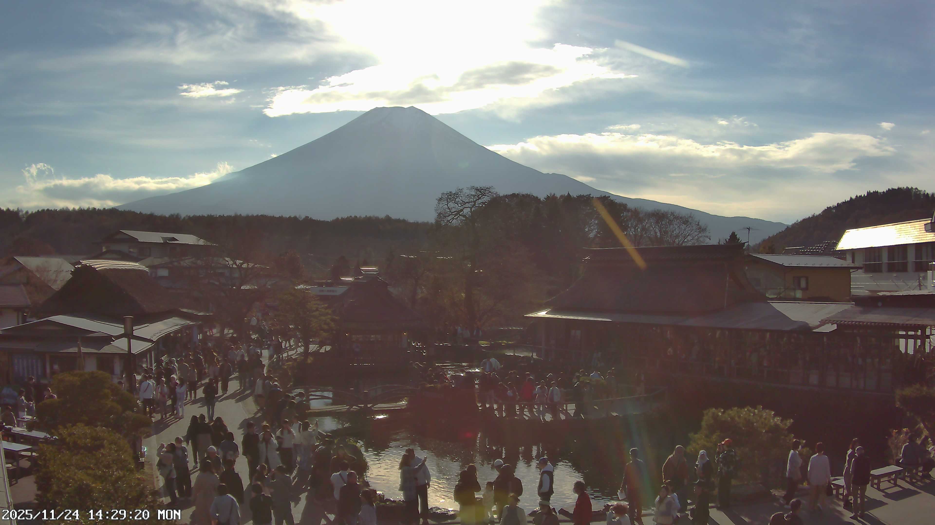 富士山ライブカメラベスト画像