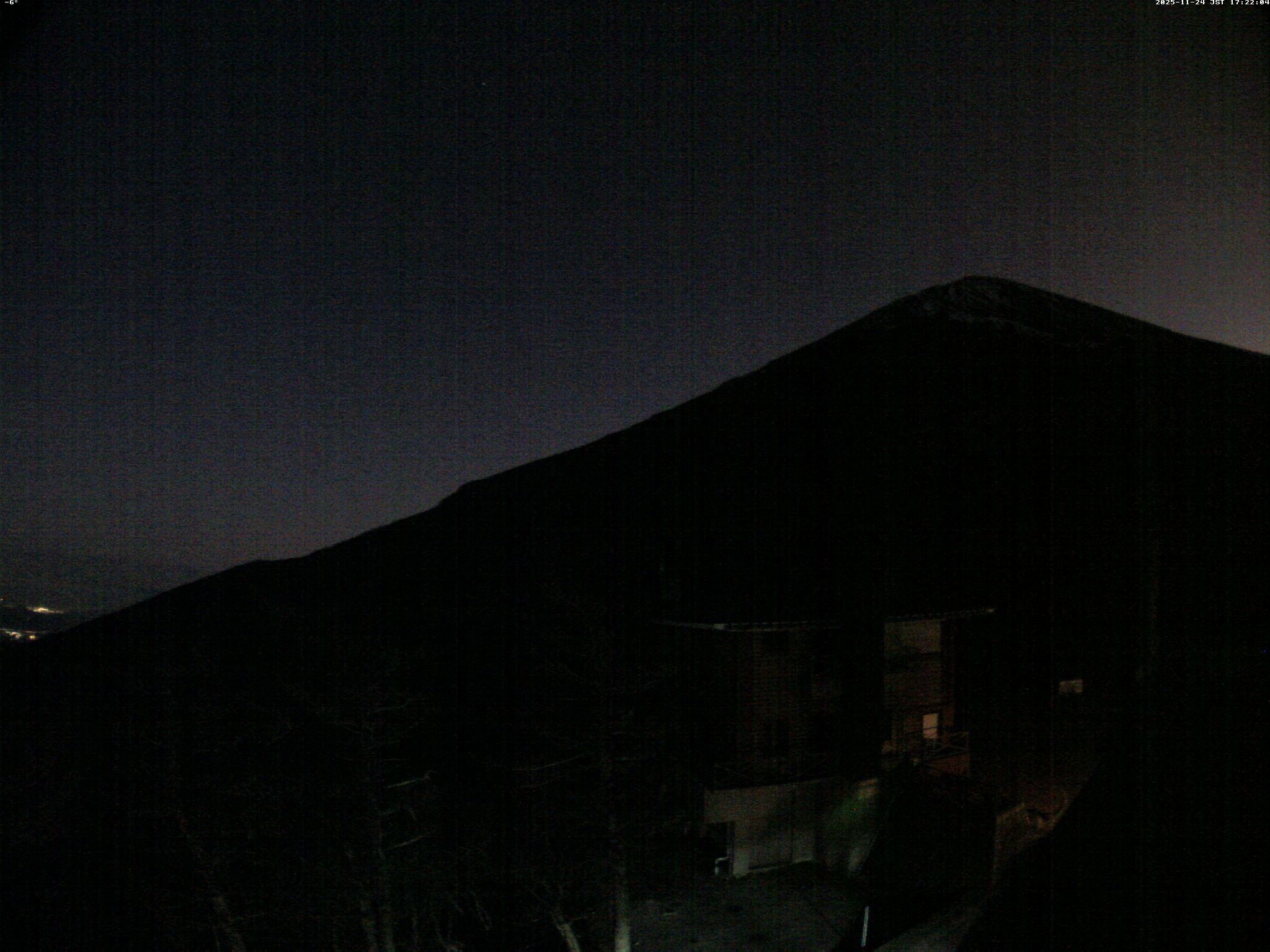 富士山ライブカメラベスト画像