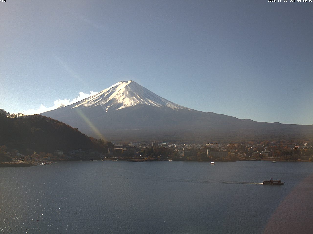 富士山ライブカメラベスト画像
