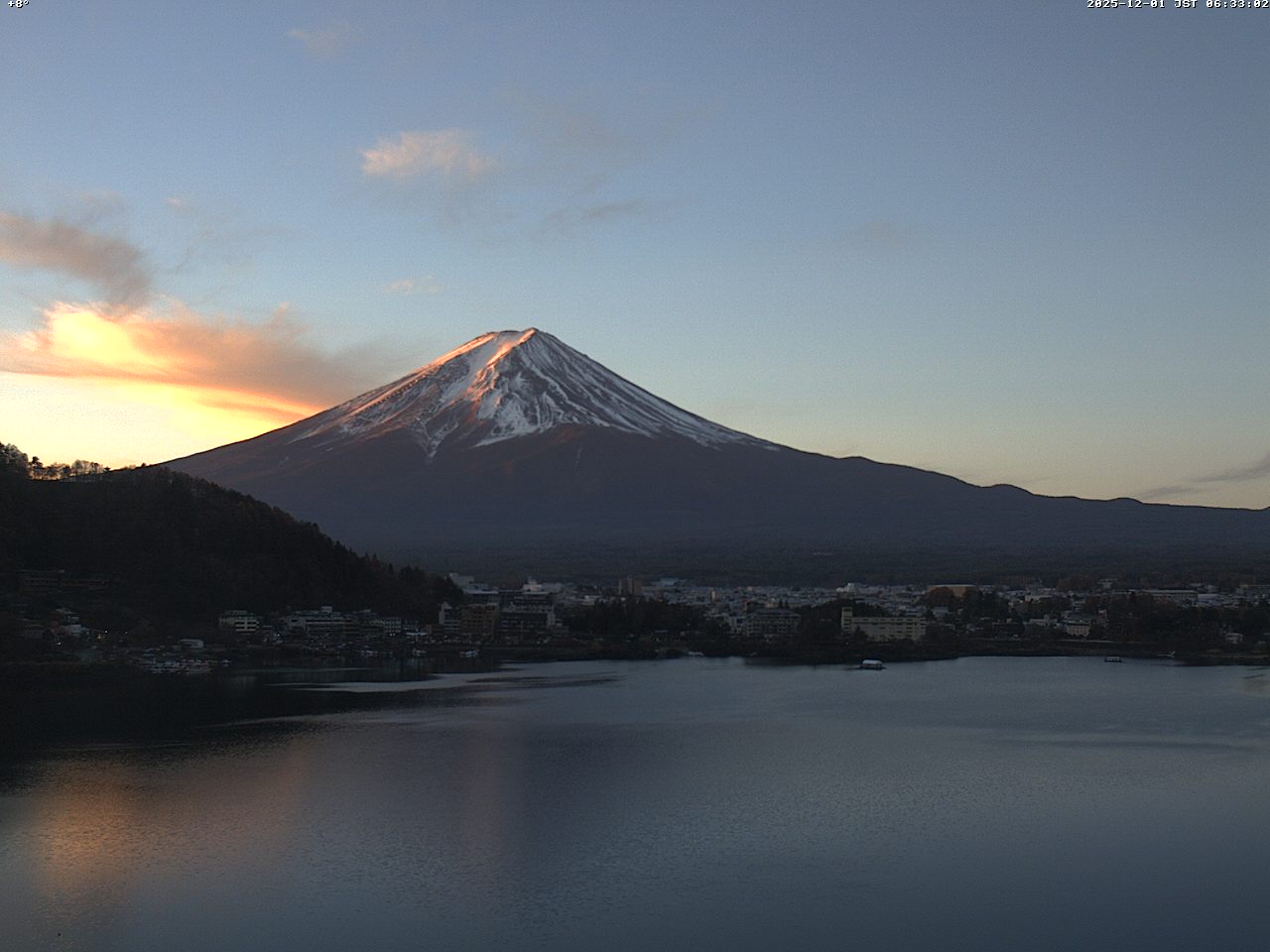 富士山ライブカメラベスト画像