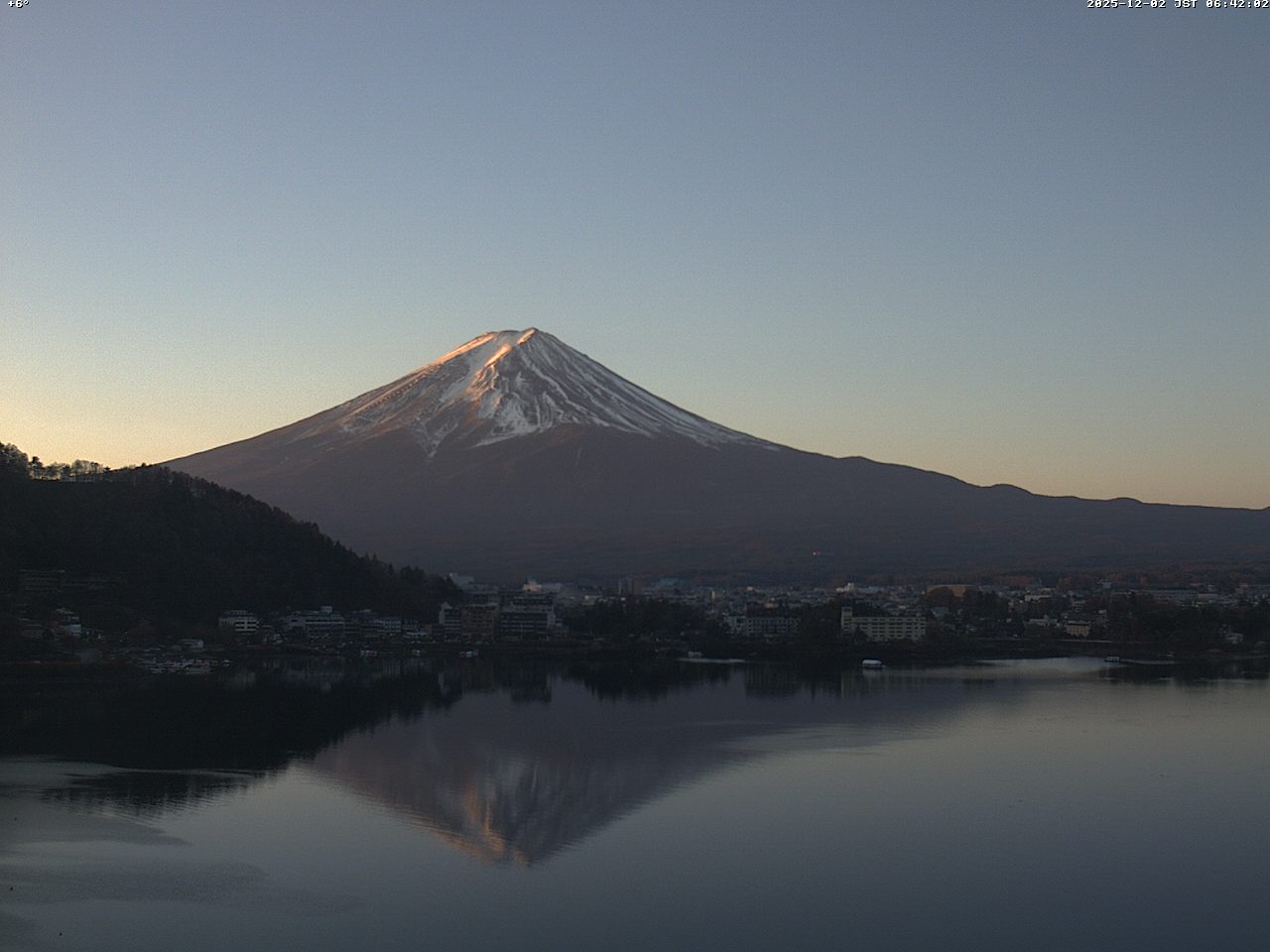 富士山ライブカメラベスト画像