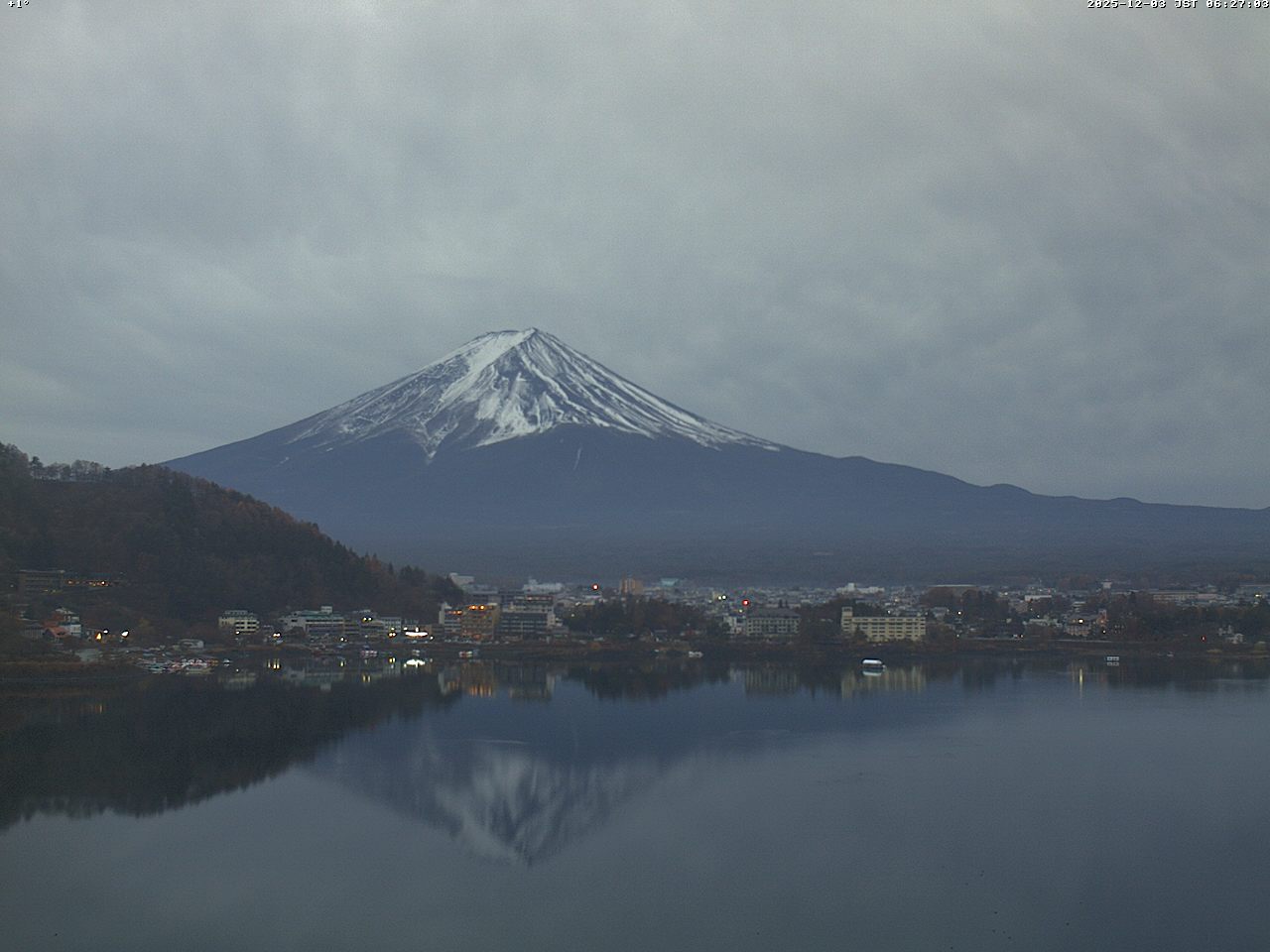 富士山ライブカメラベスト画像