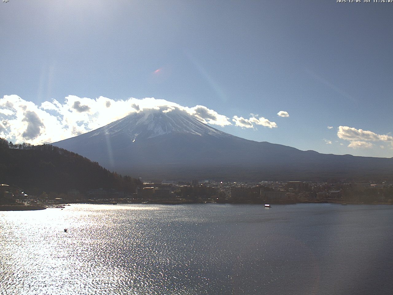 富士山ライブカメラベスト画像