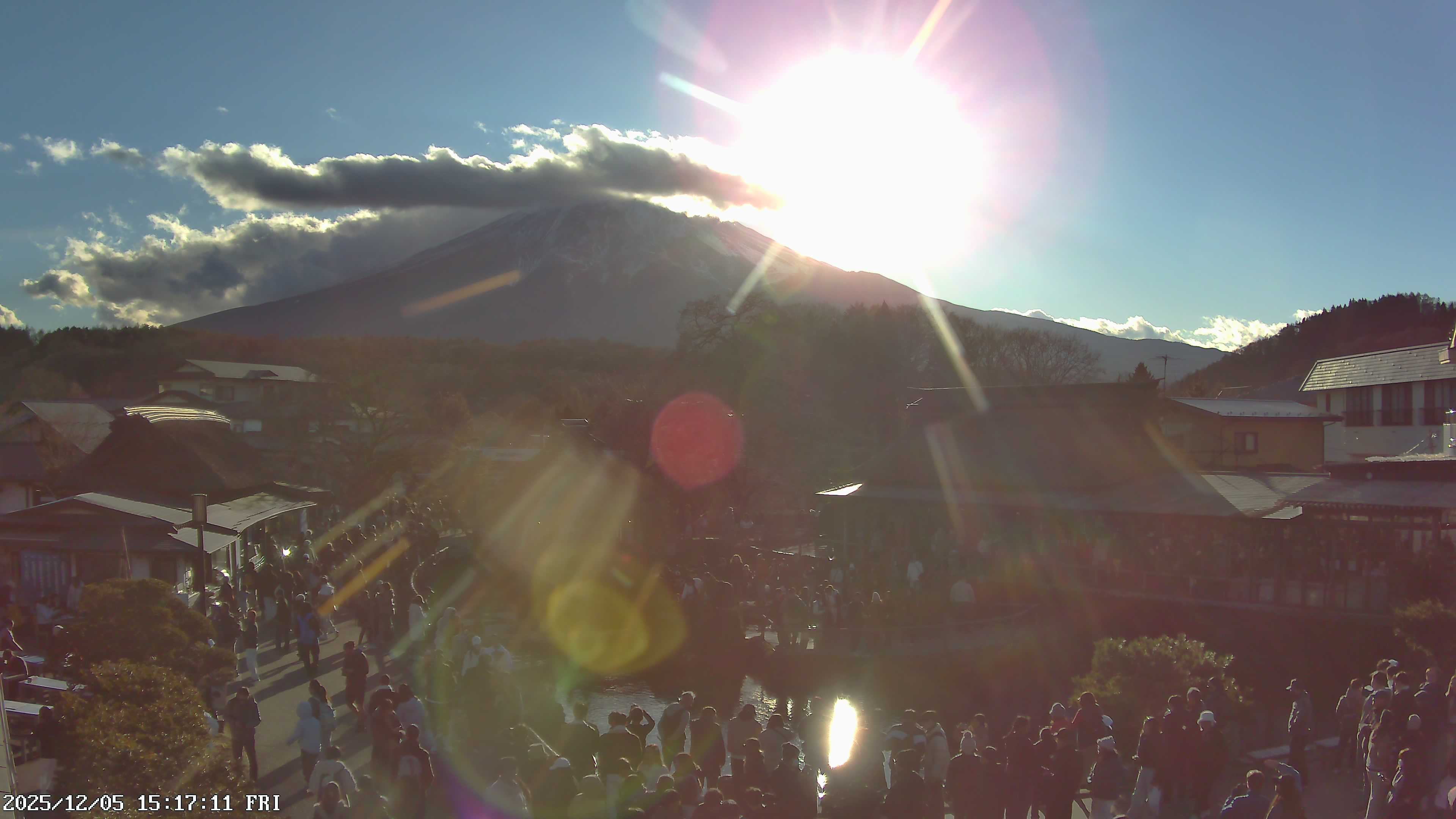 富士山ライブカメラベスト画像