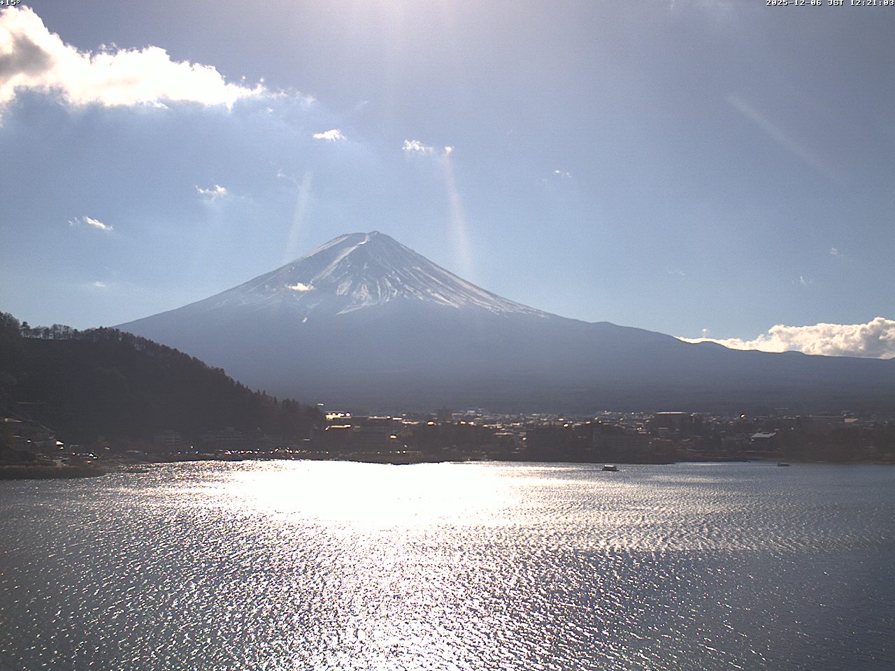 富士山ライブカメラベスト画像