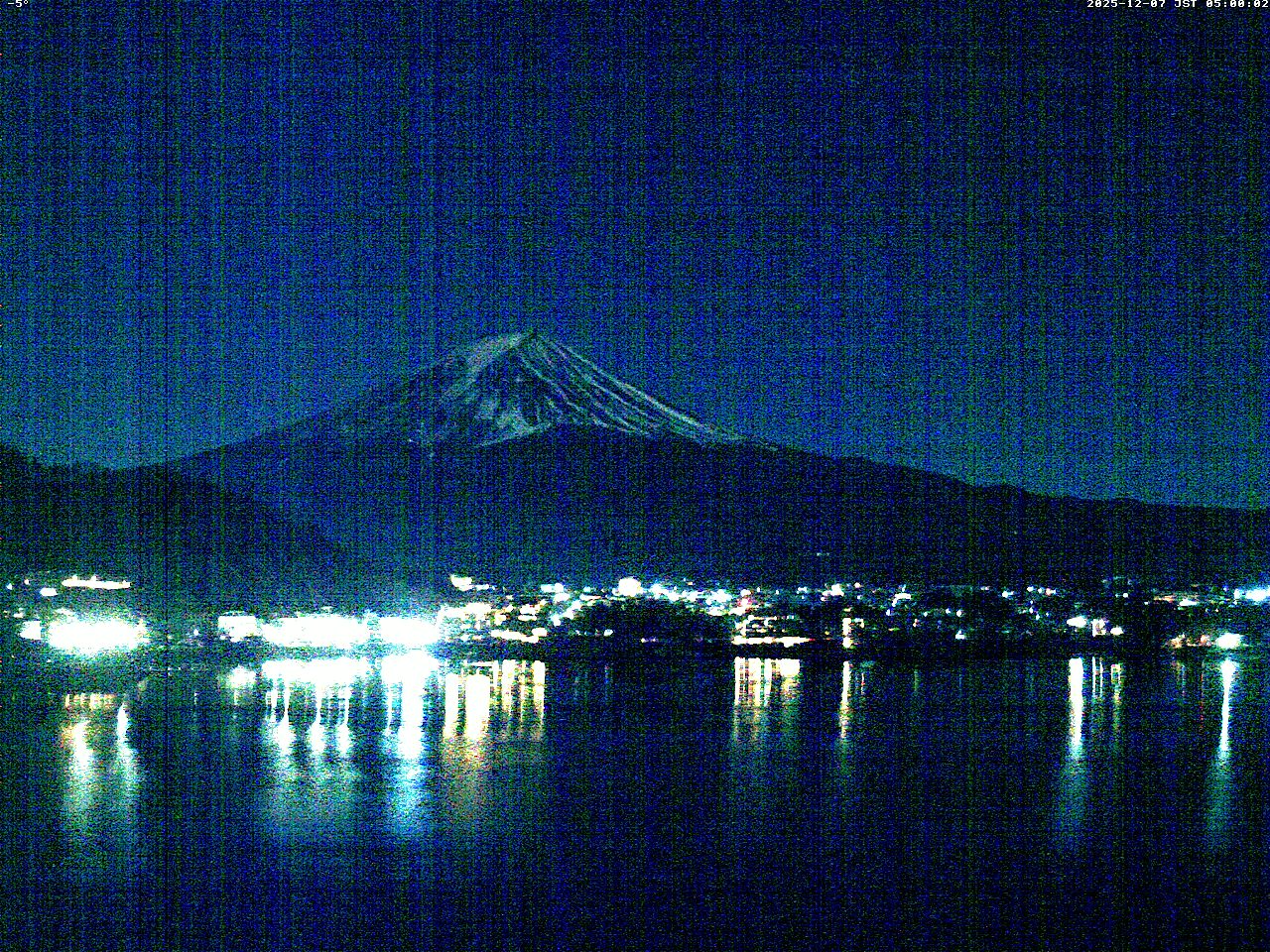 富士山ライブカメラベスト画像