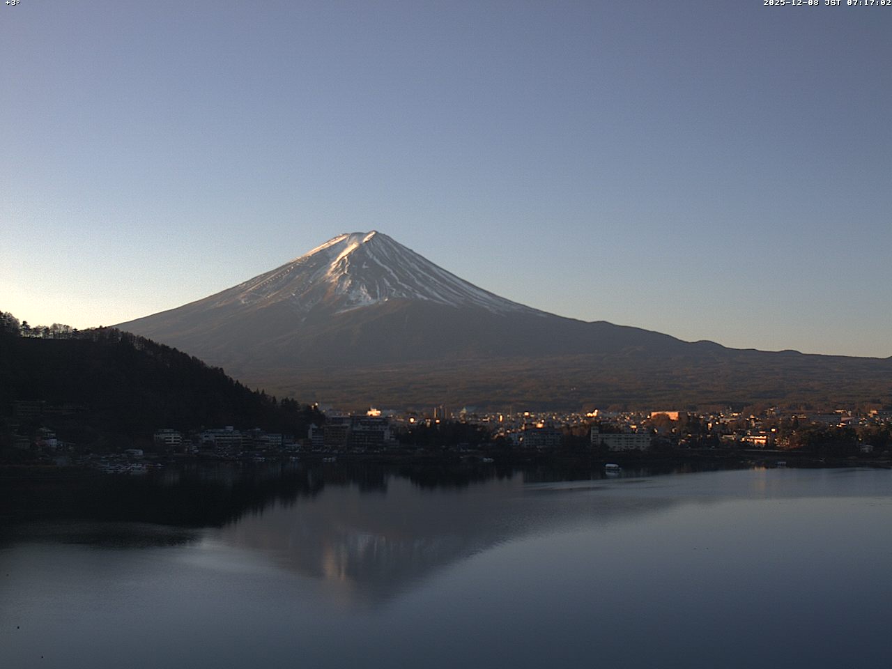 富士山ライブカメラベスト画像