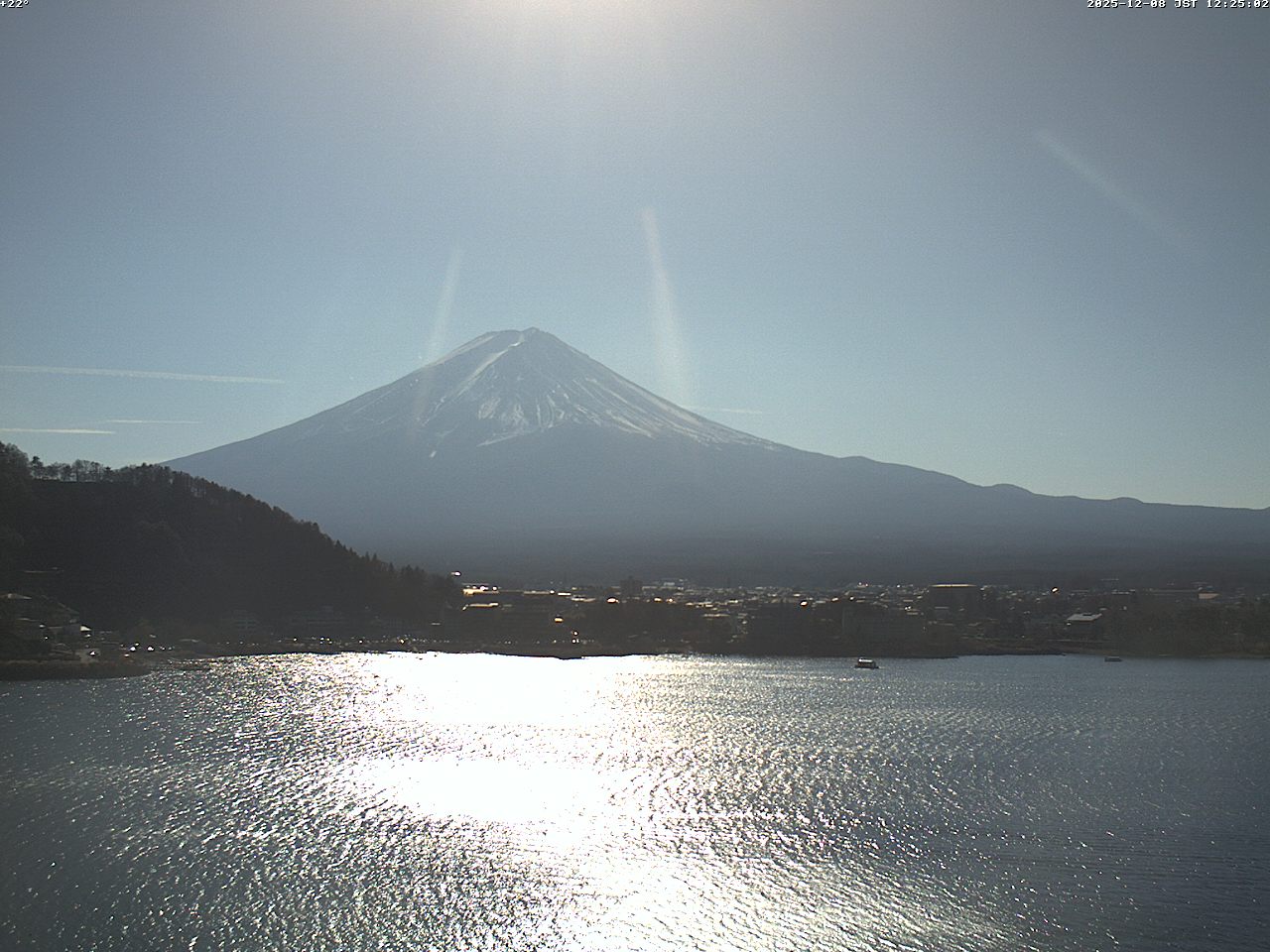 富士山ライブカメラベスト画像