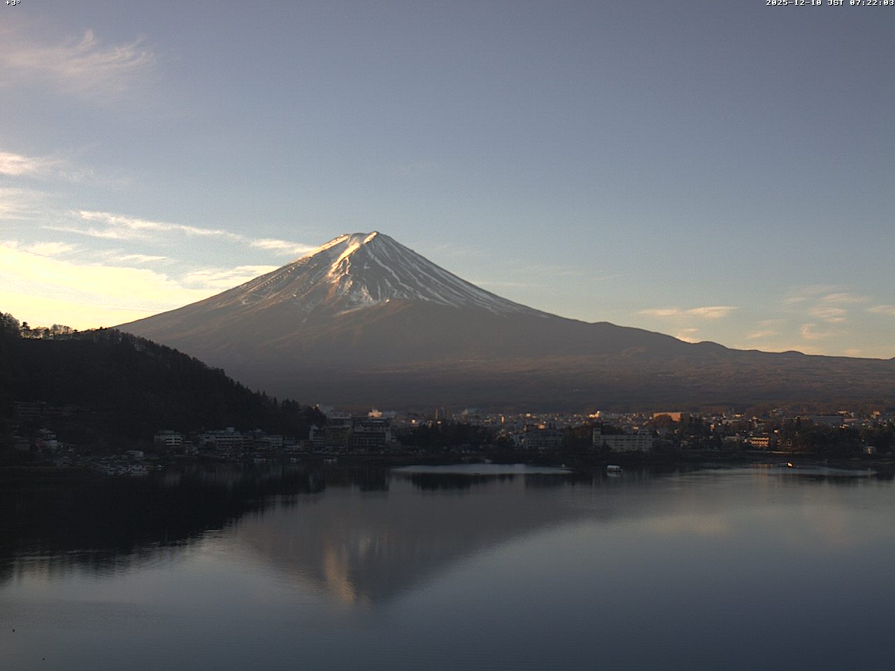 富士山ライブカメラベスト画像