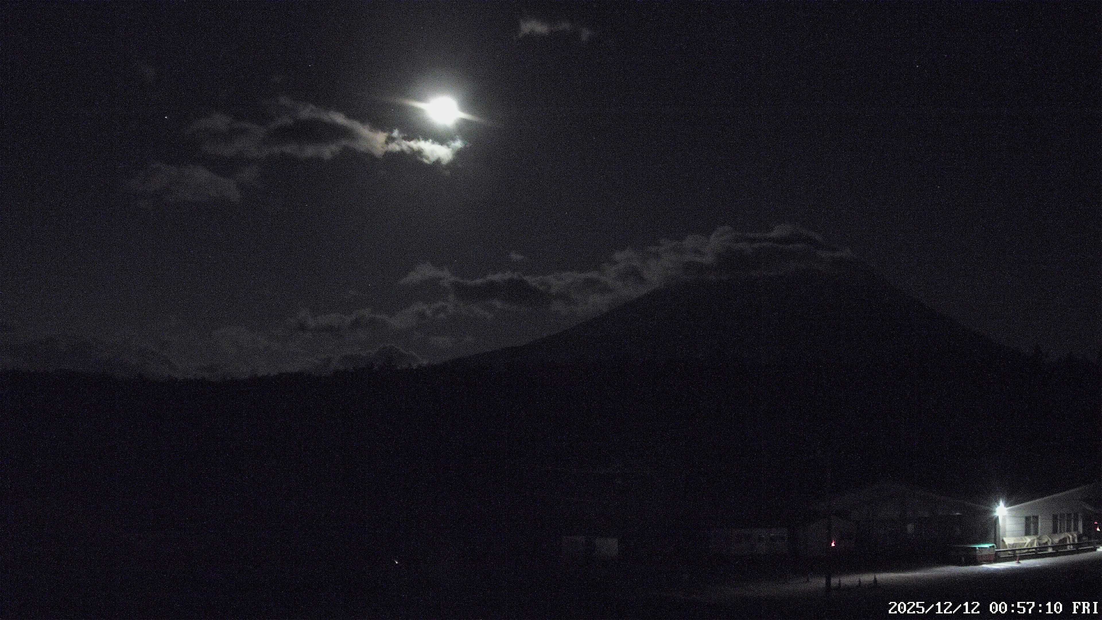 富士山ライブカメラベスト画像