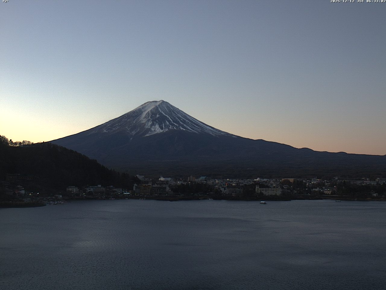 富士山ライブカメラベスト画像