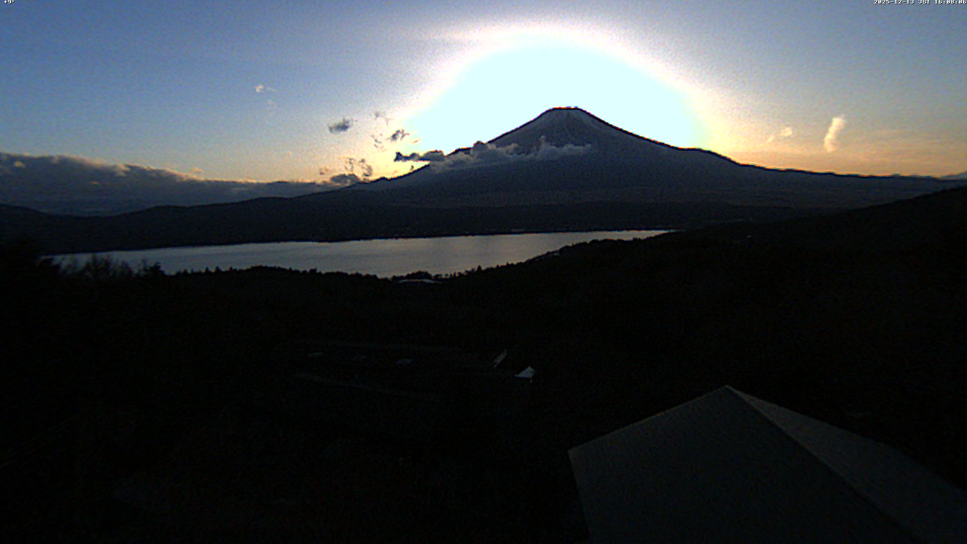 富士山ライブカメラベスト画像