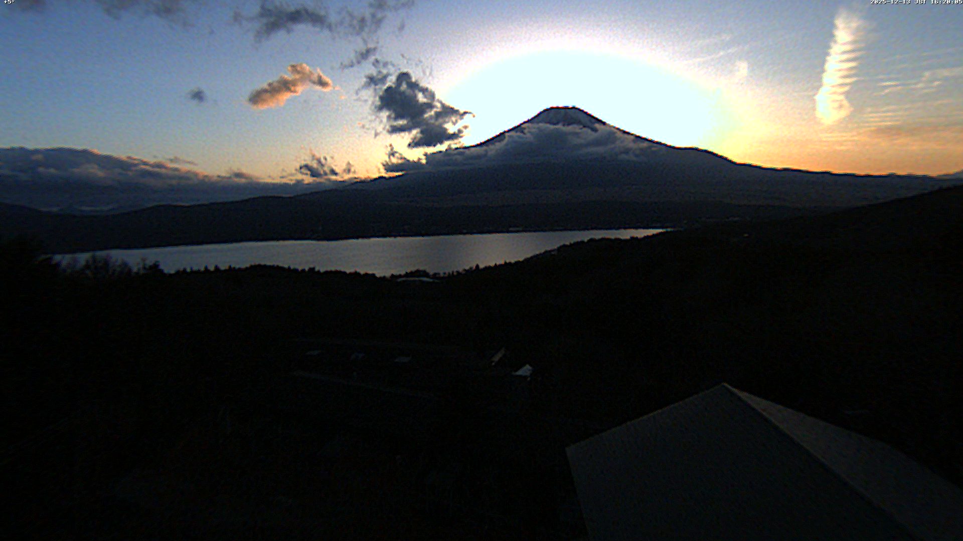 富士山ライブカメラベスト画像