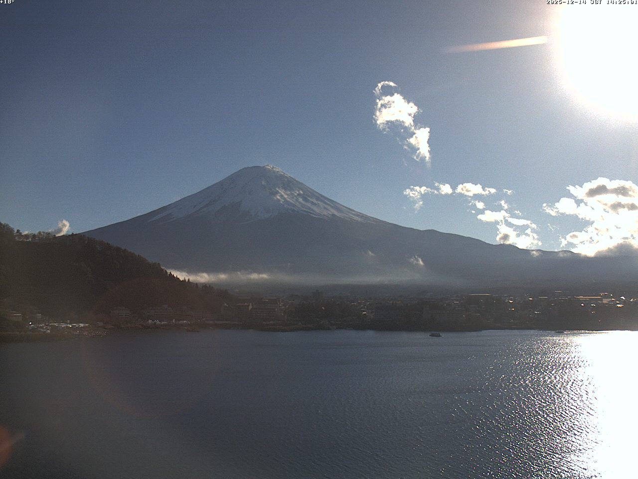 富士山ライブカメラベスト画像