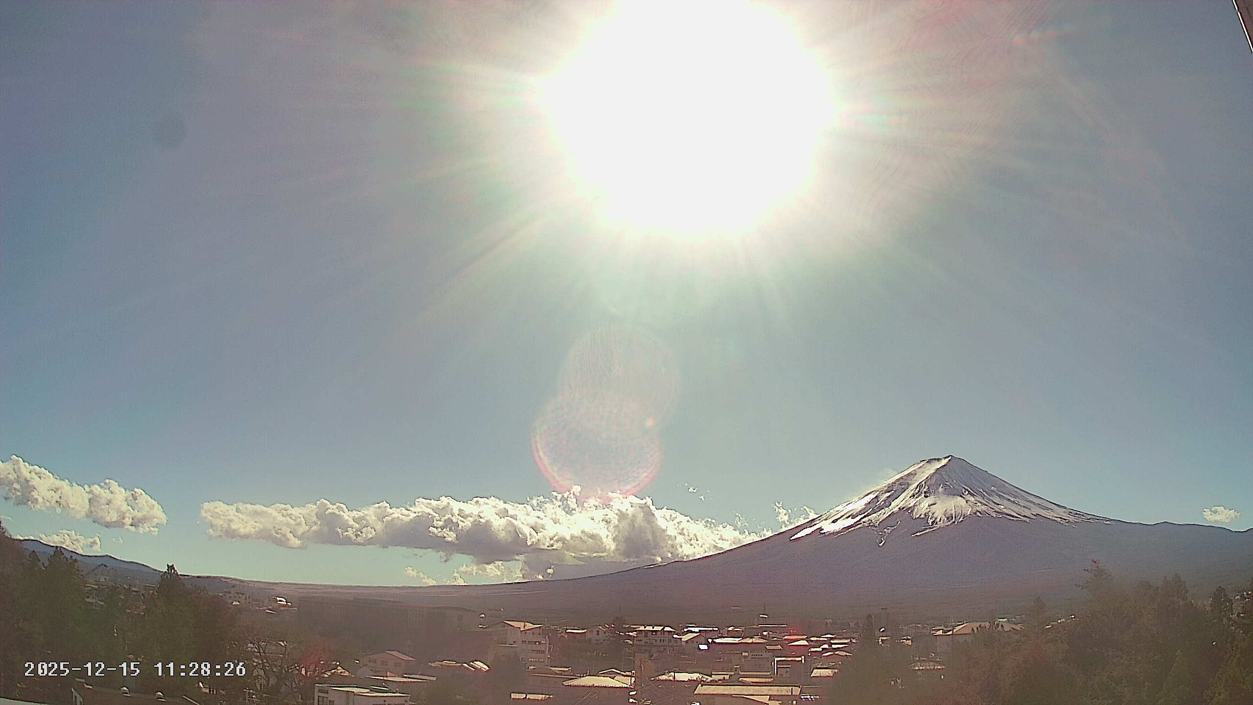 富士山ライブカメラベスト画像