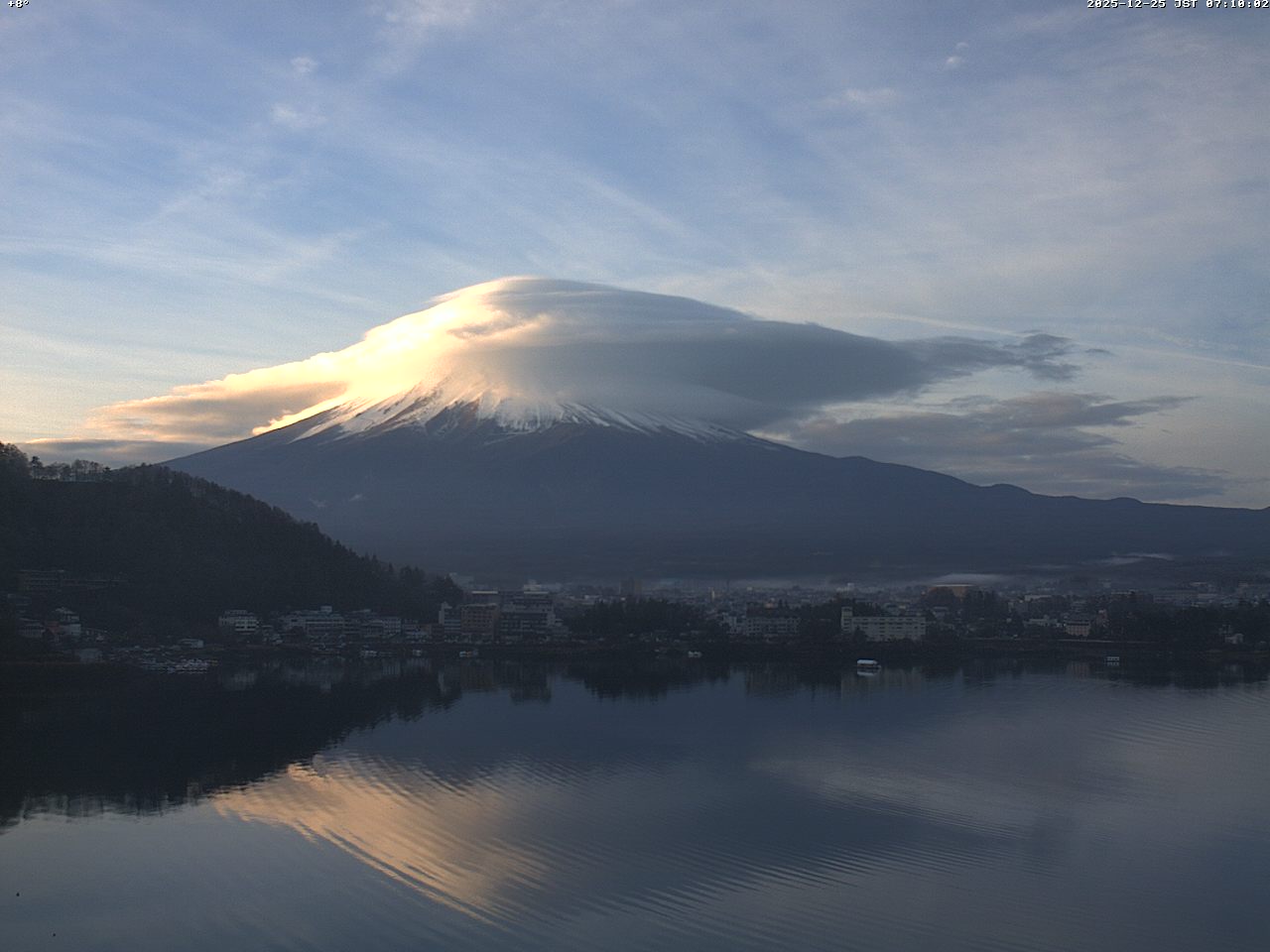 富士山ライブカメラベスト画像