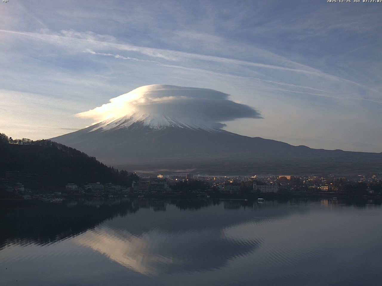 富士山ライブカメラベスト画像