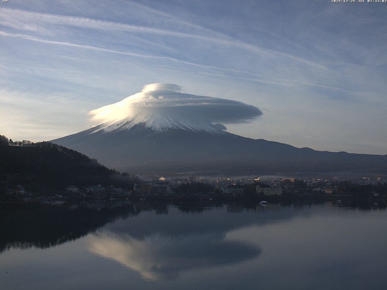 富士山ライブカメラベスト画像