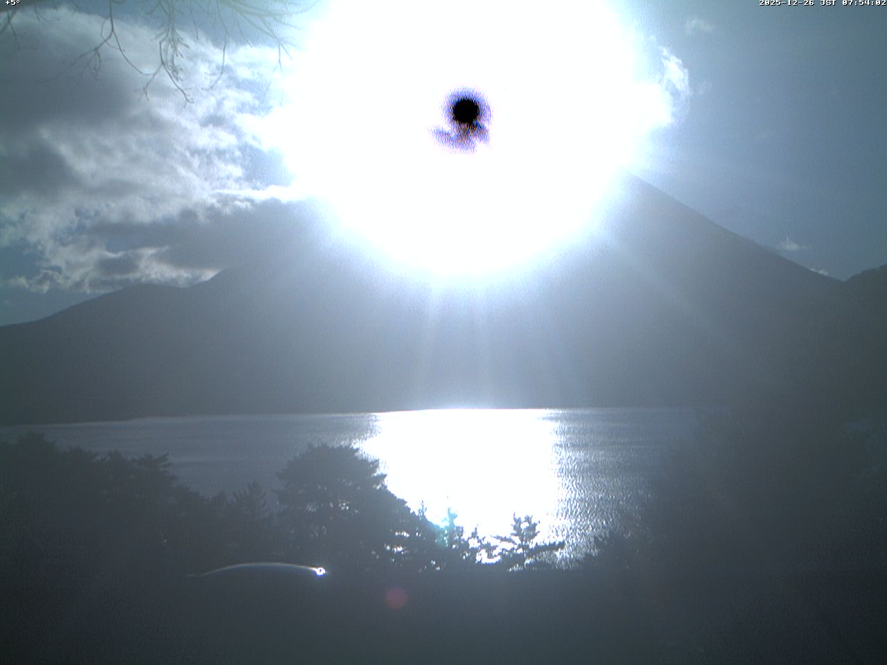 富士山ライブカメラベスト画像