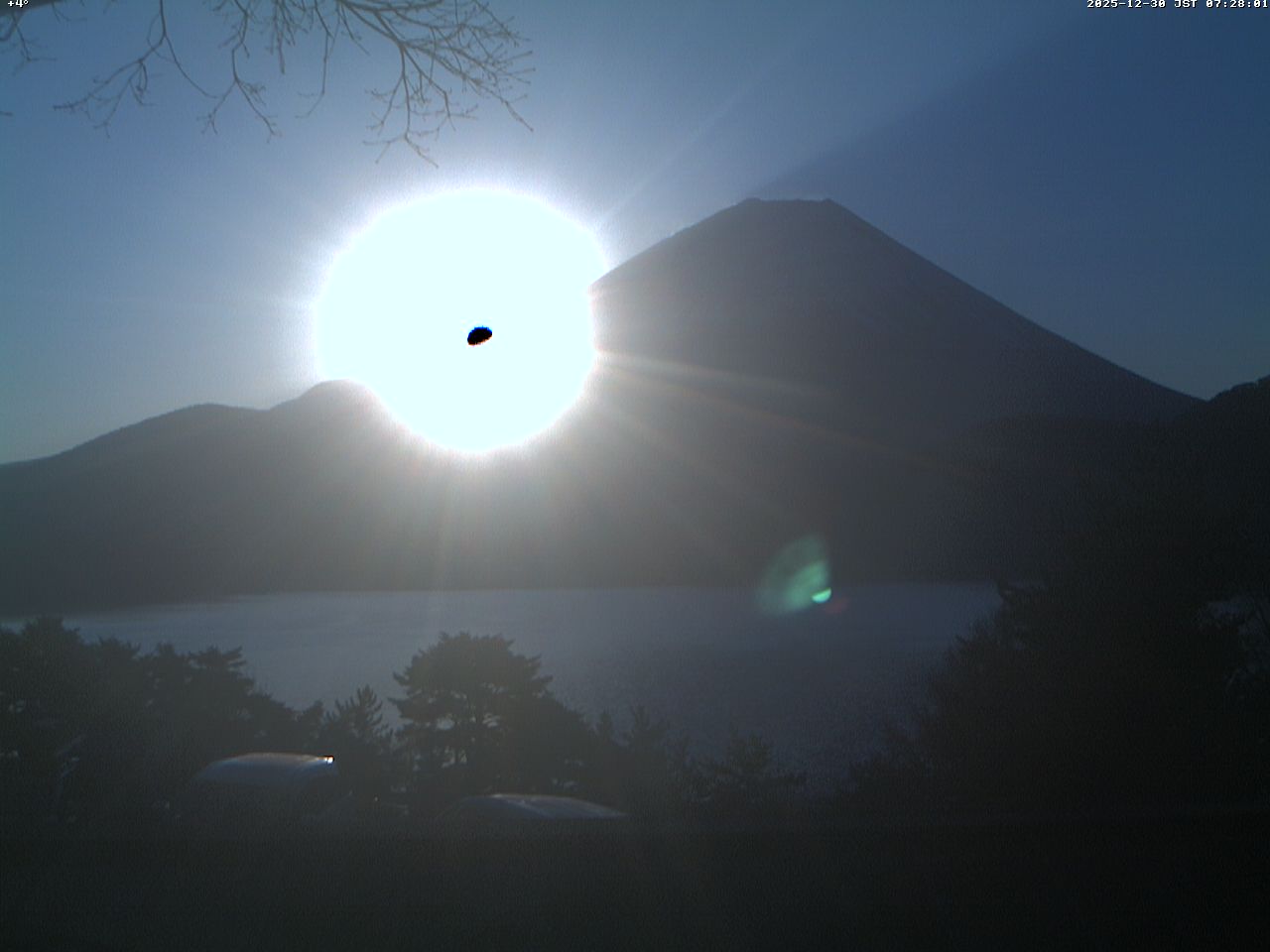 富士山ライブカメラベスト画像