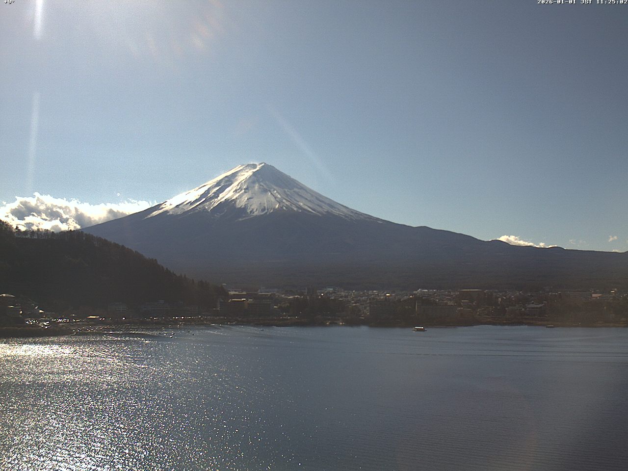 富士山ライブカメラベスト画像