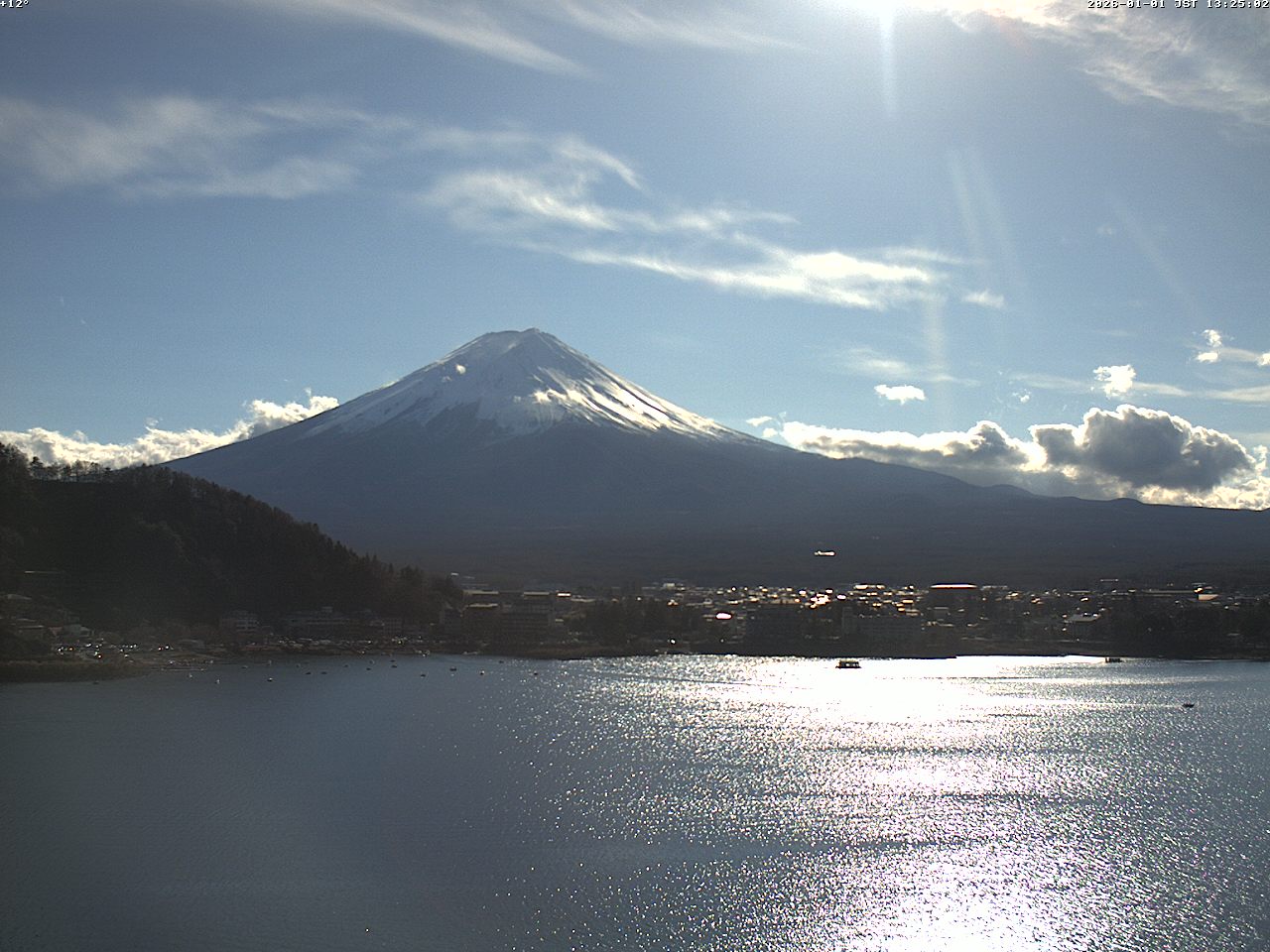 富士山ライブカメラベスト画像