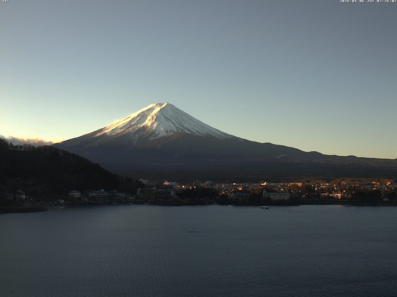 富士山ライブカメラベスト画像