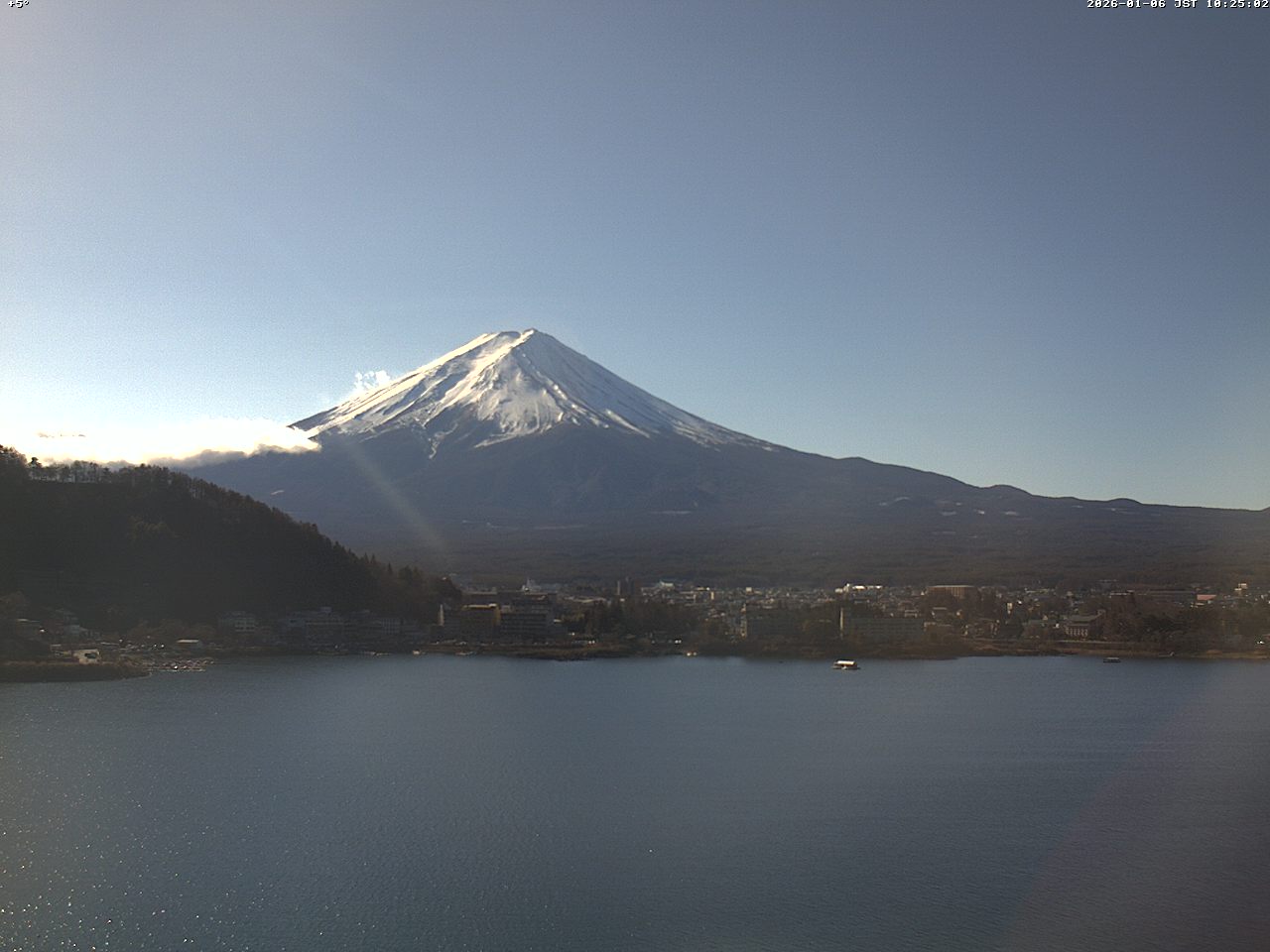富士山ライブカメラベスト画像