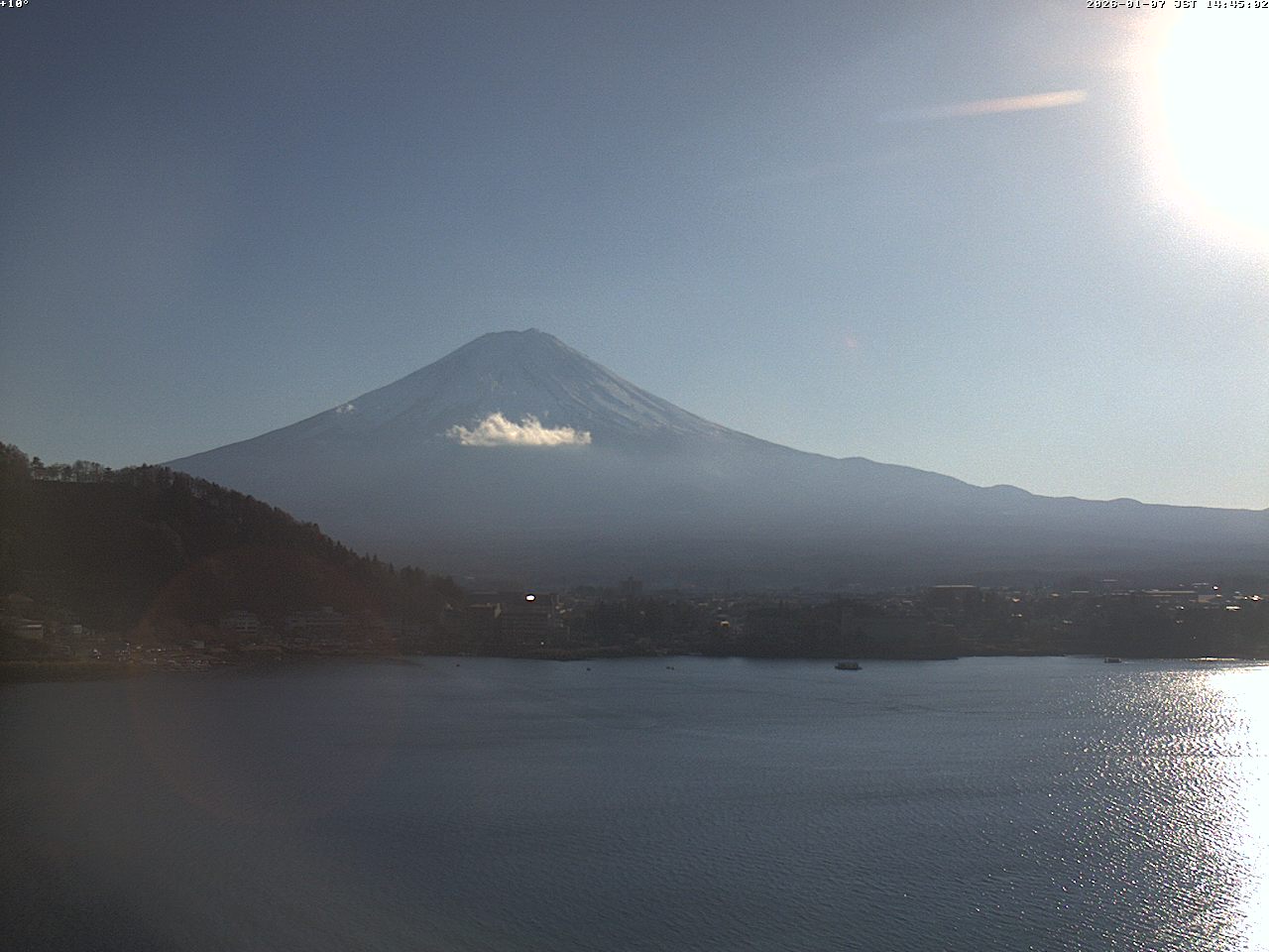 富士山ライブカメラベスト画像