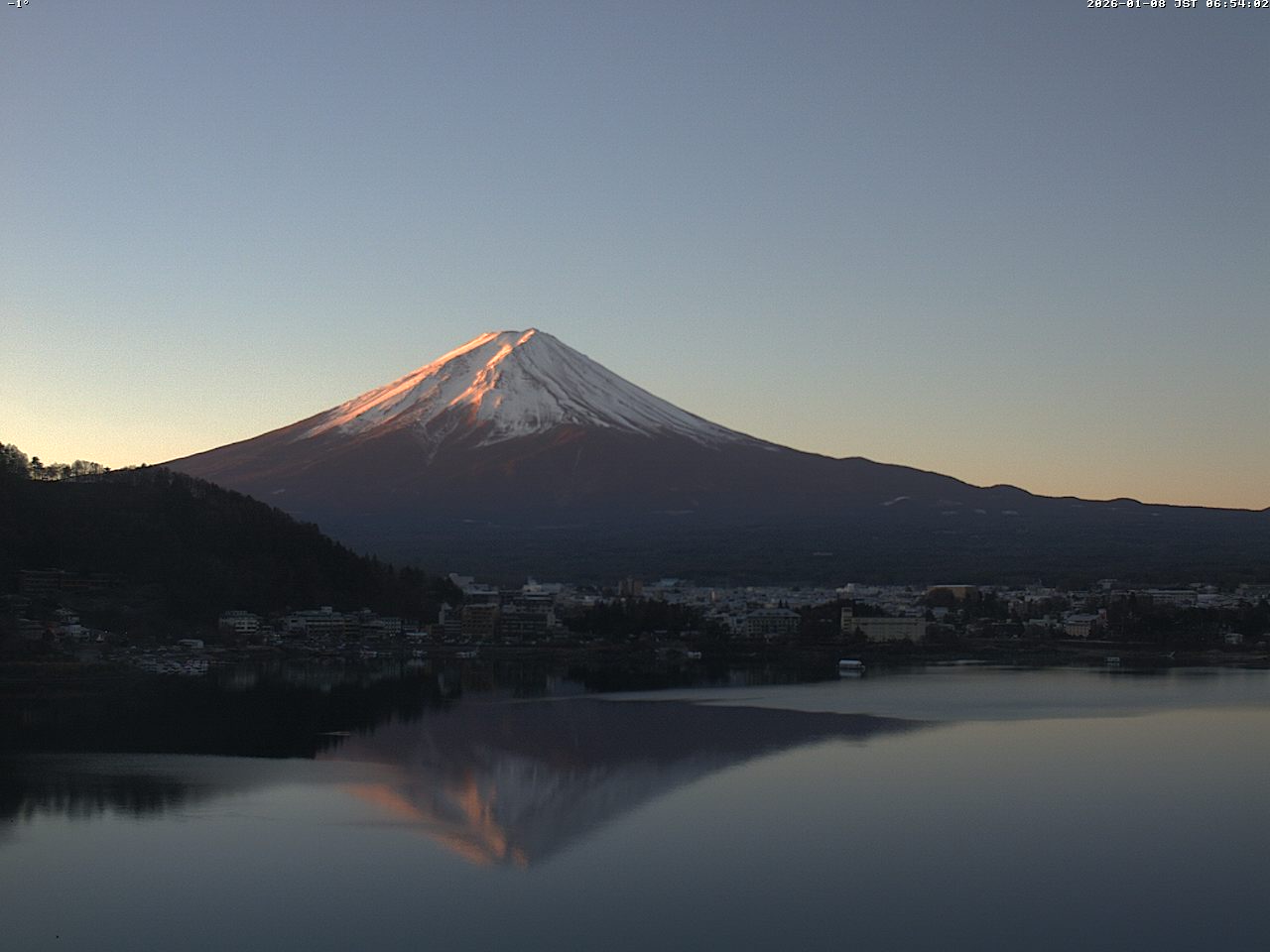 富士山ライブカメラベスト画像