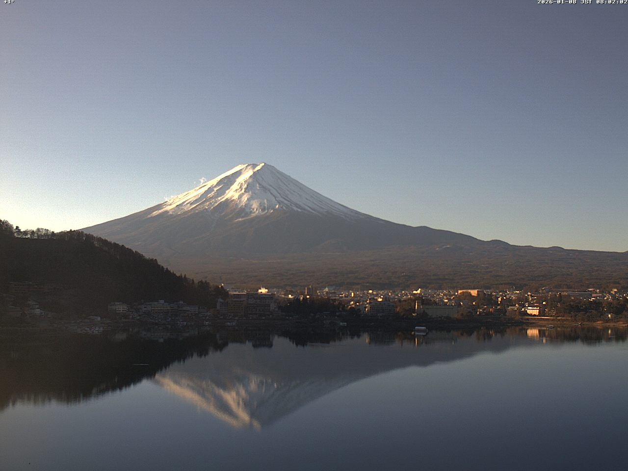富士山ライブカメラベスト画像