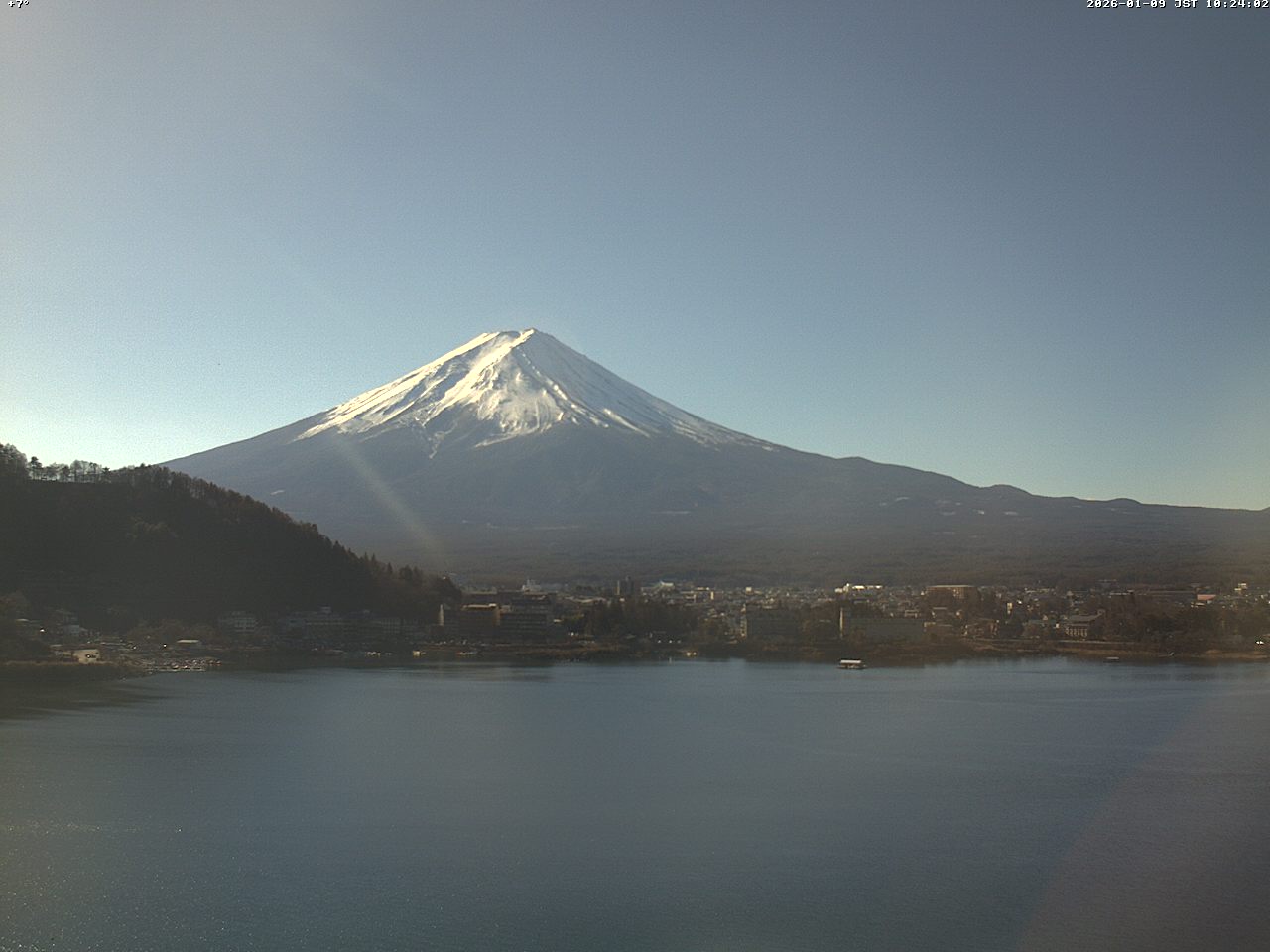 富士山ライブカメラベスト画像