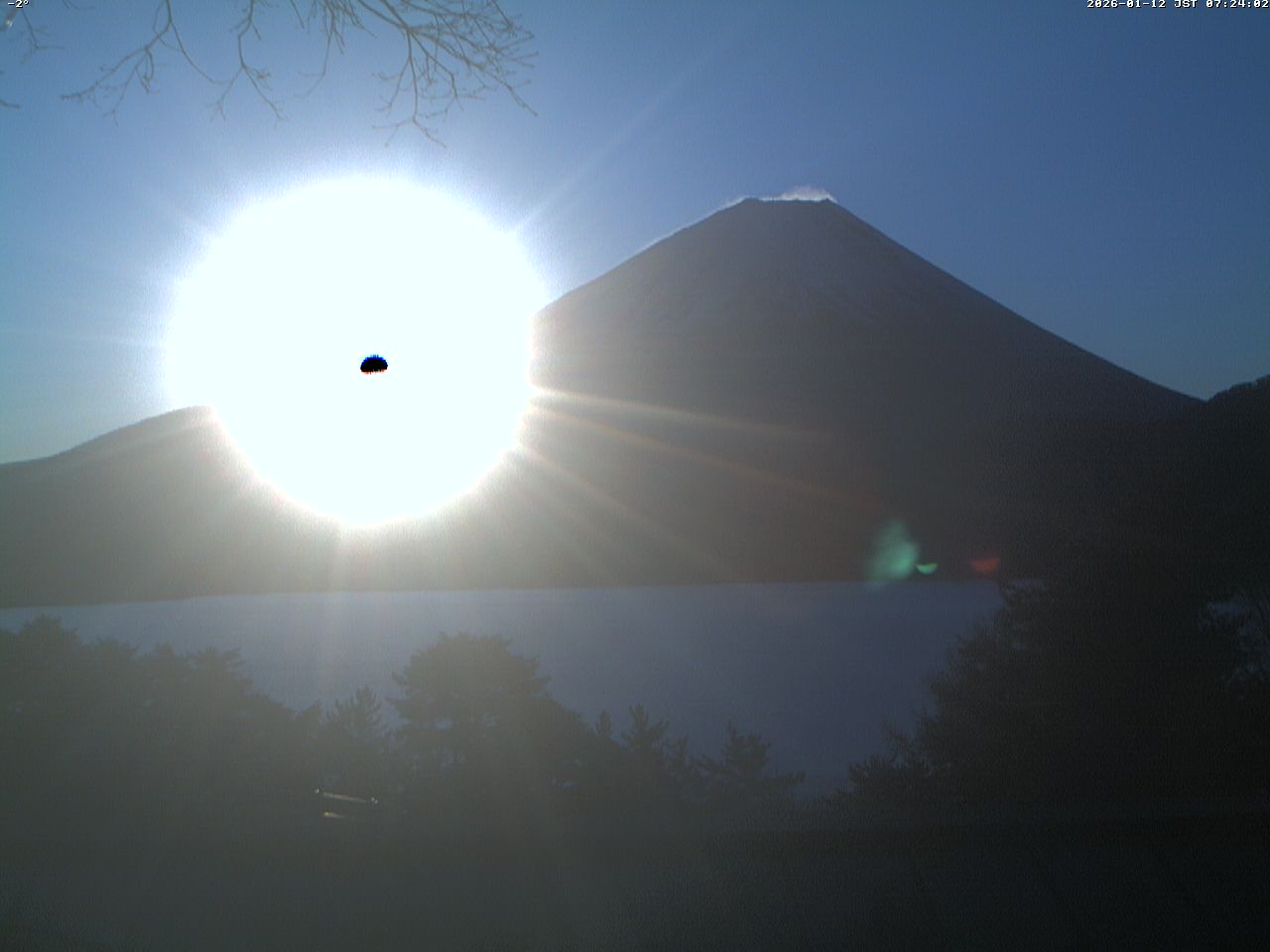 富士山ライブカメラベスト画像