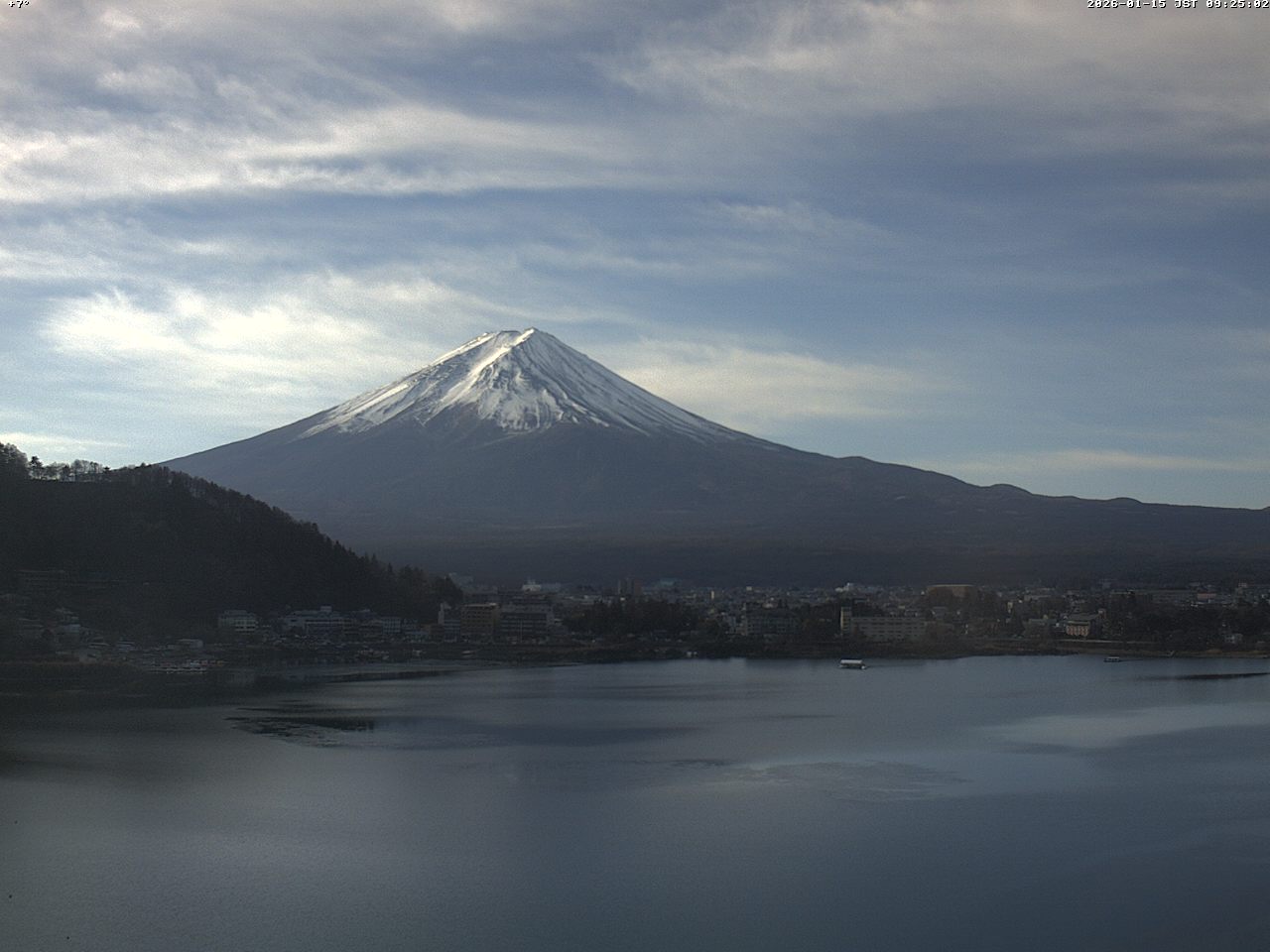 富士山ライブカメラベスト画像