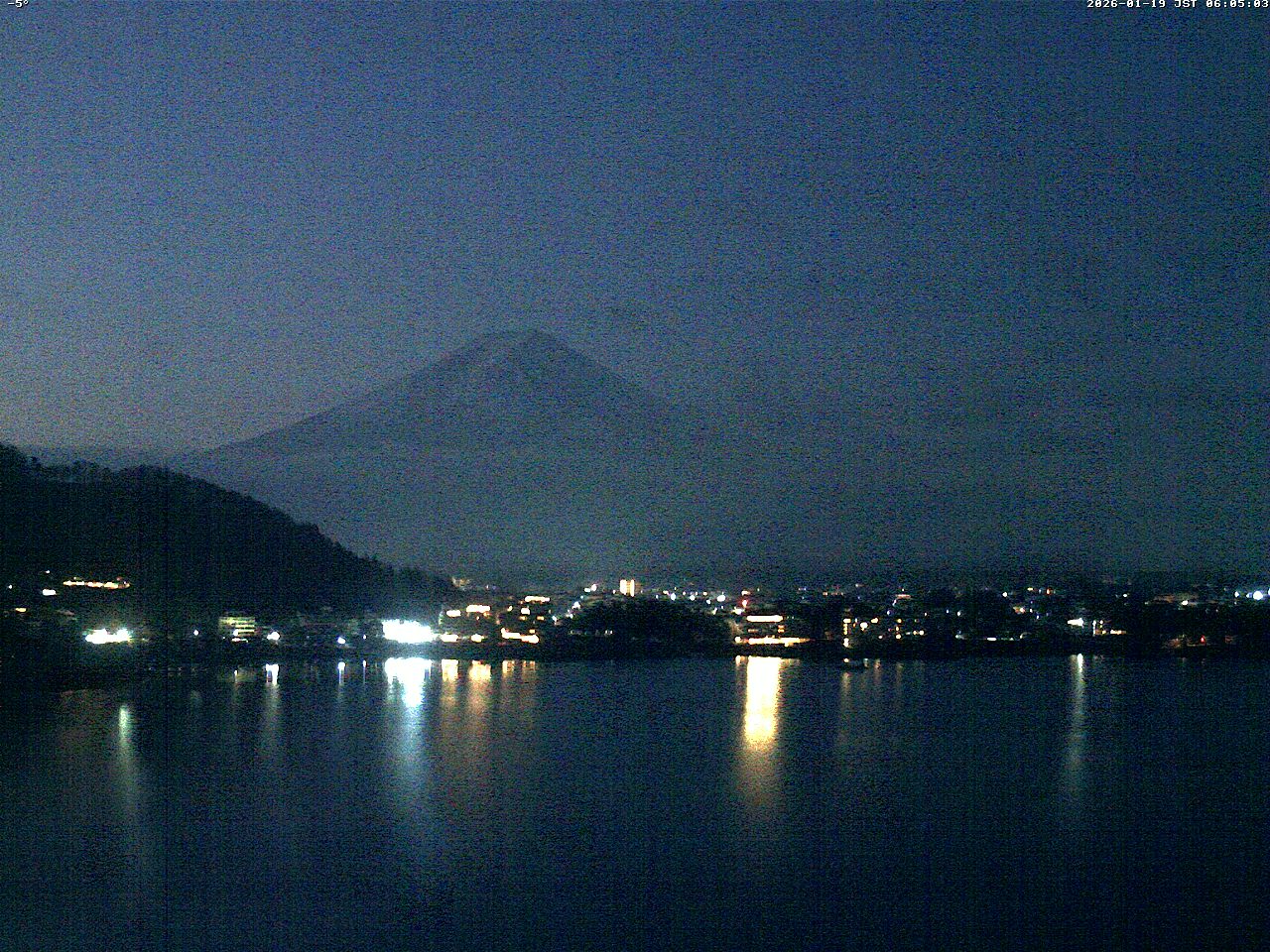 富士山ライブカメラベスト画像