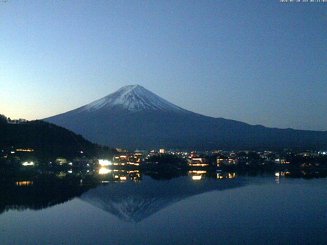 富士山ライブカメラベスト画像