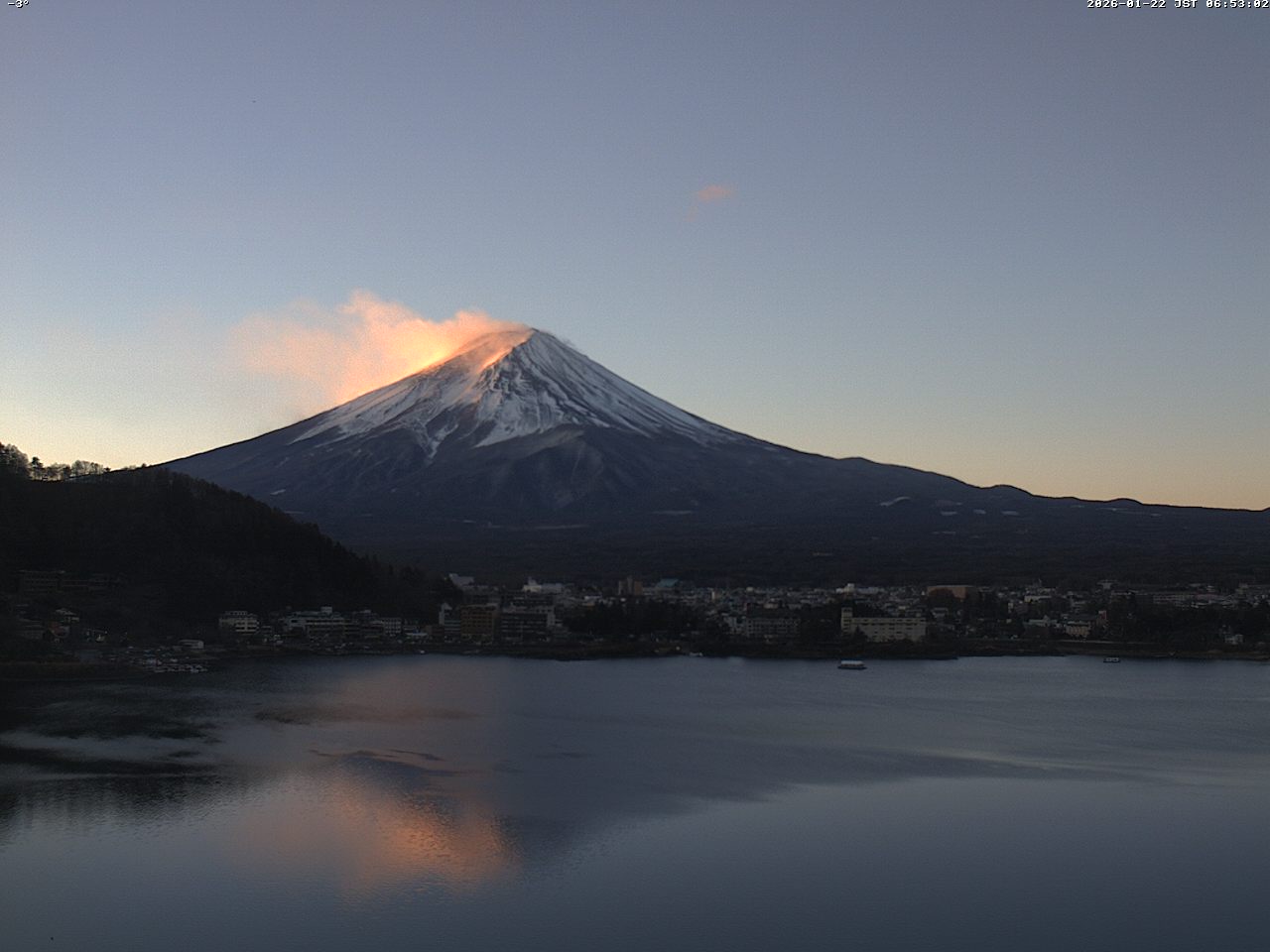富士山ライブカメラベスト画像
