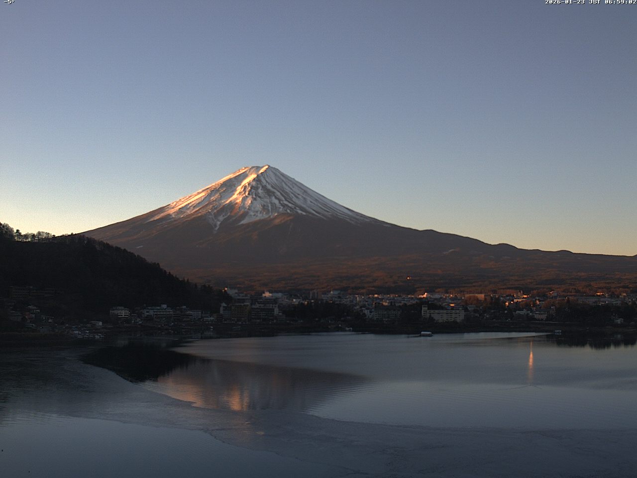 富士山ライブカメラベスト画像