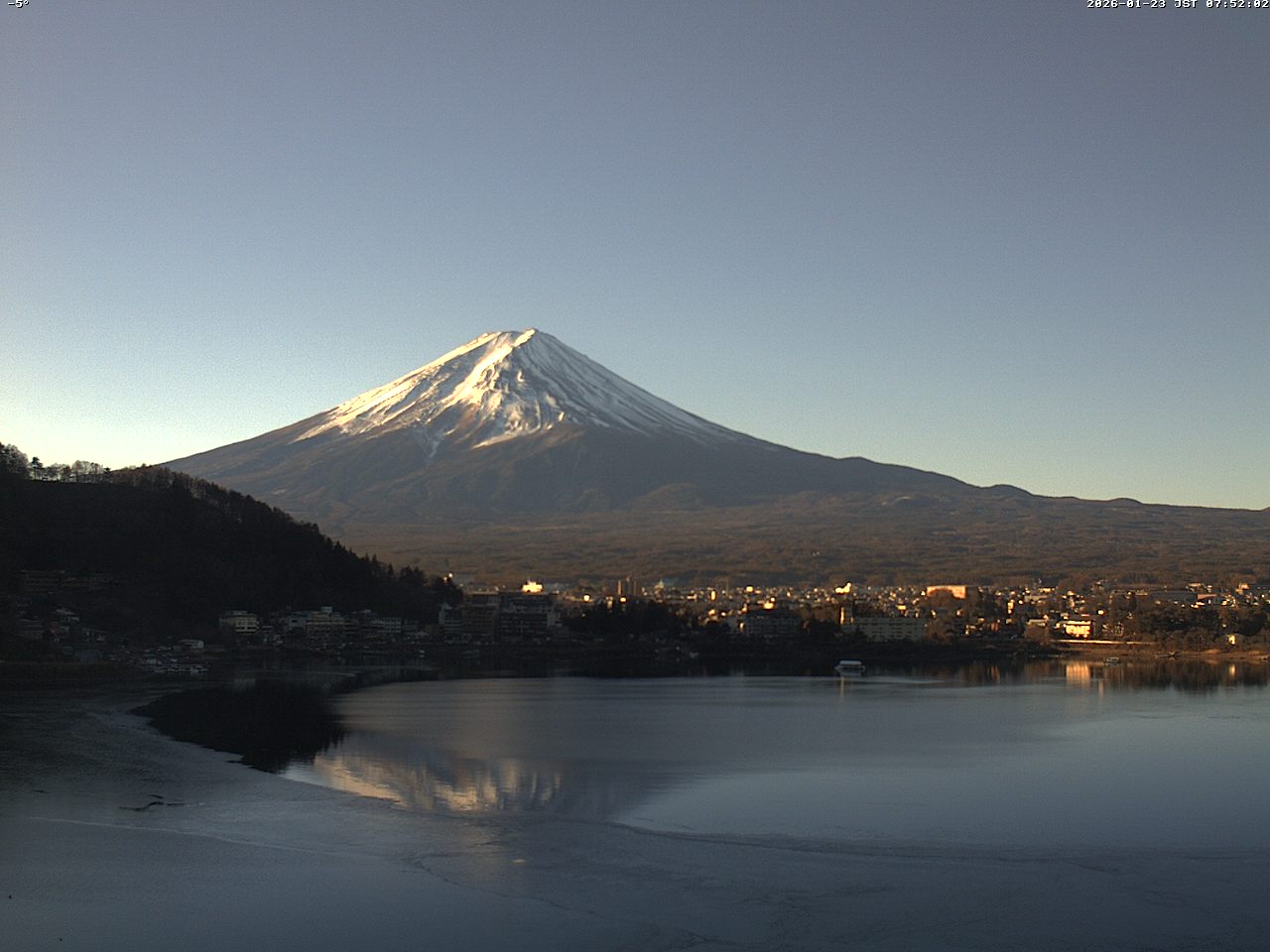 富士山ライブカメラベスト画像
