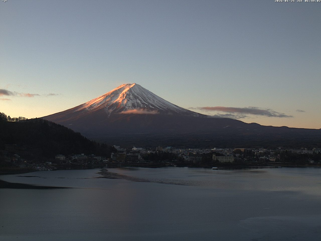 富士山ライブカメラベスト画像
