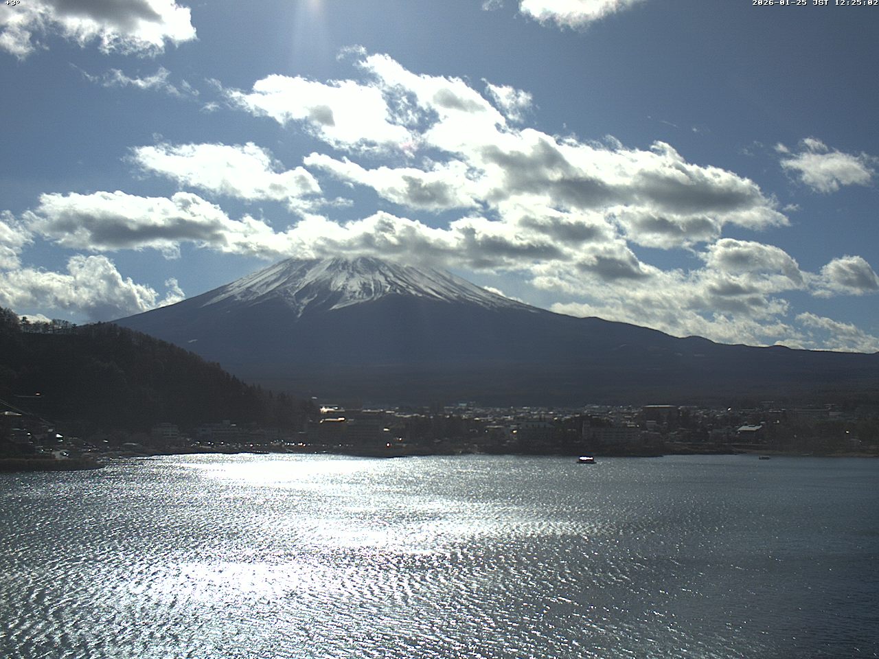 富士山ライブカメラベスト画像