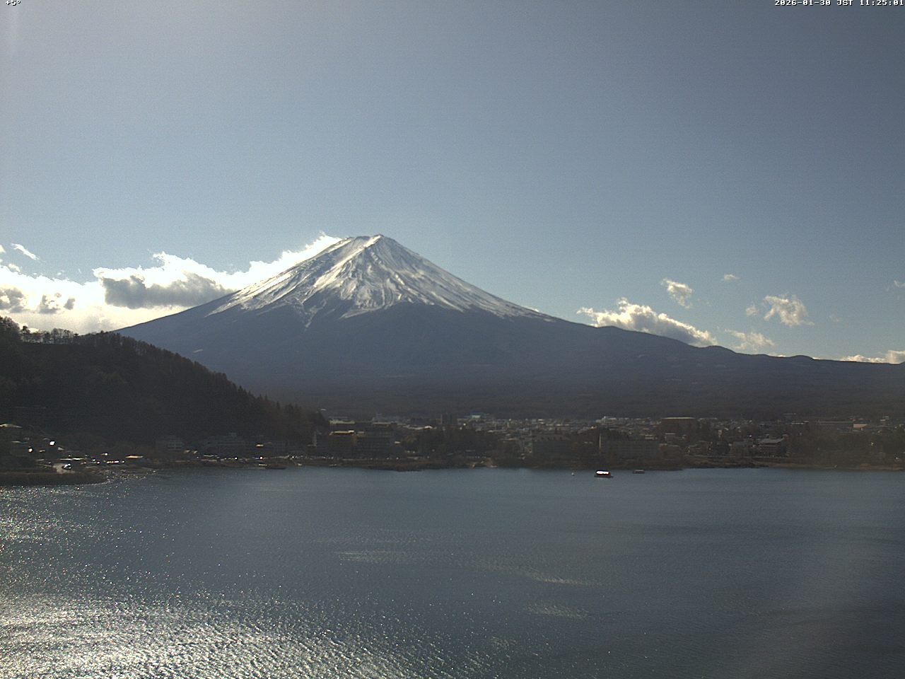 富士山ライブカメラベスト画像