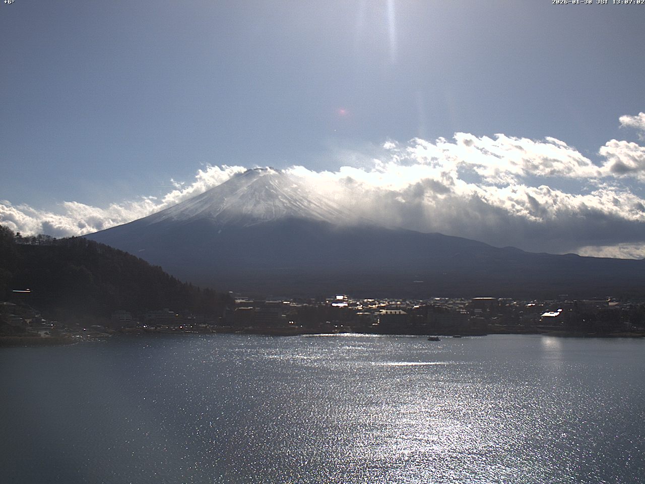 富士山ライブカメラベスト画像