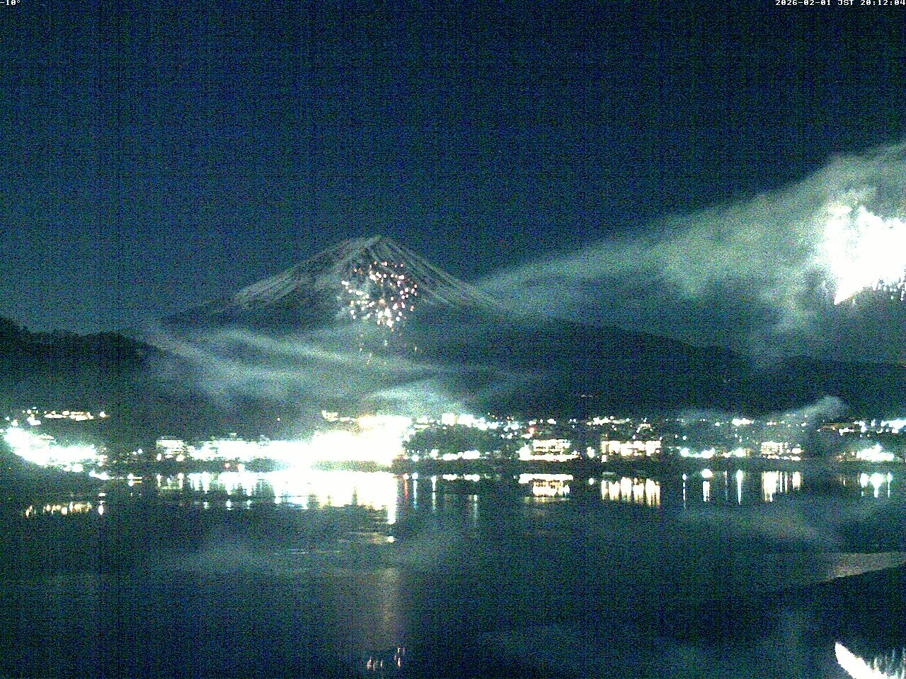 富士山ライブカメラベスト画像