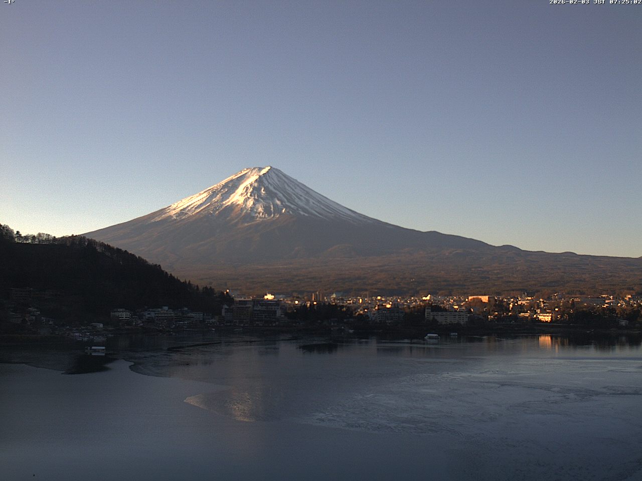 富士山ライブカメラベスト画像