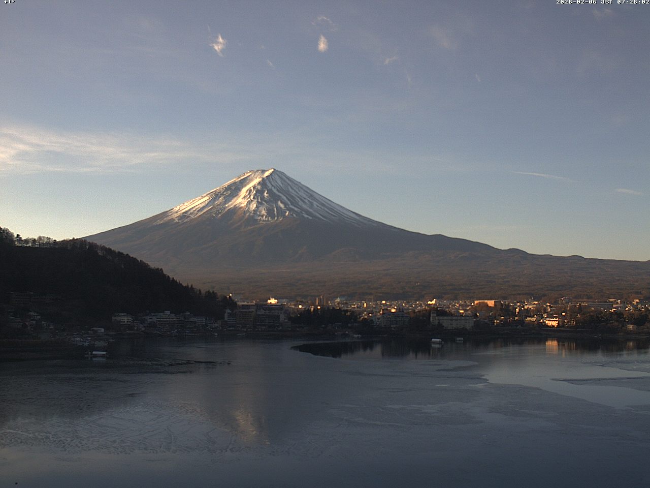 富士山ライブカメラベスト画像