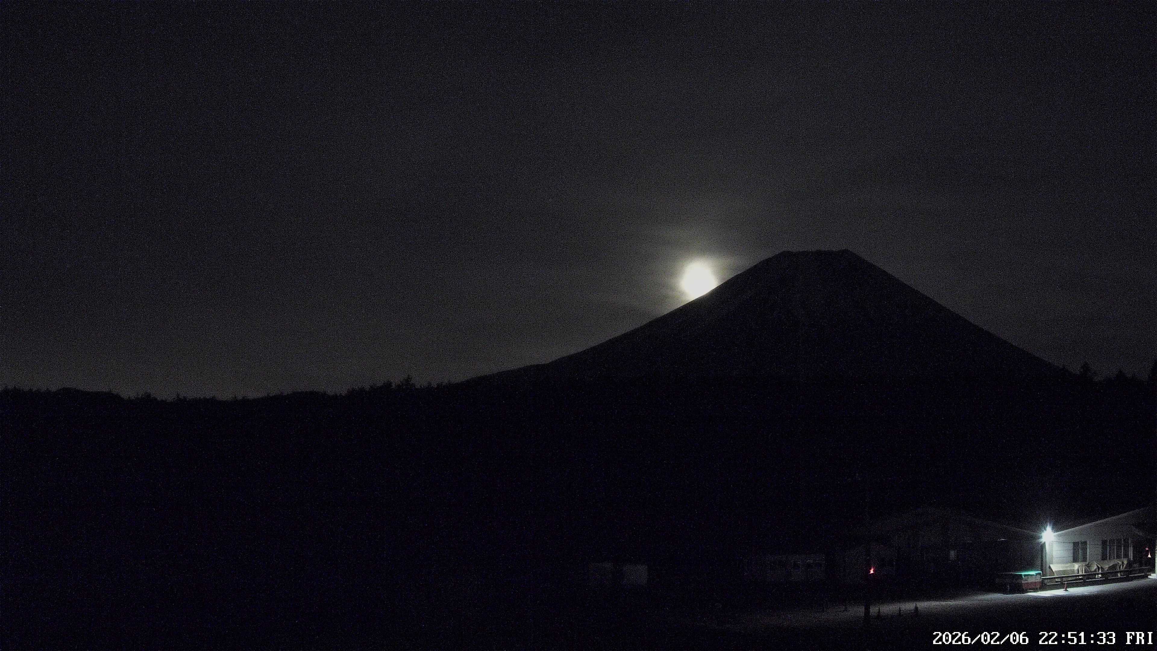 富士山ライブカメラベスト画像