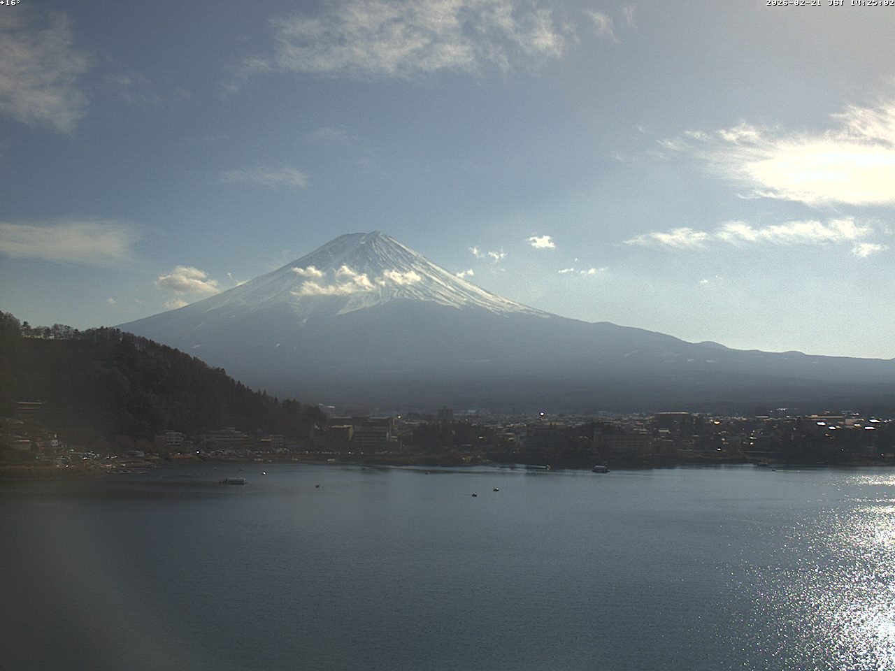 富士山ライブカメラベスト画像