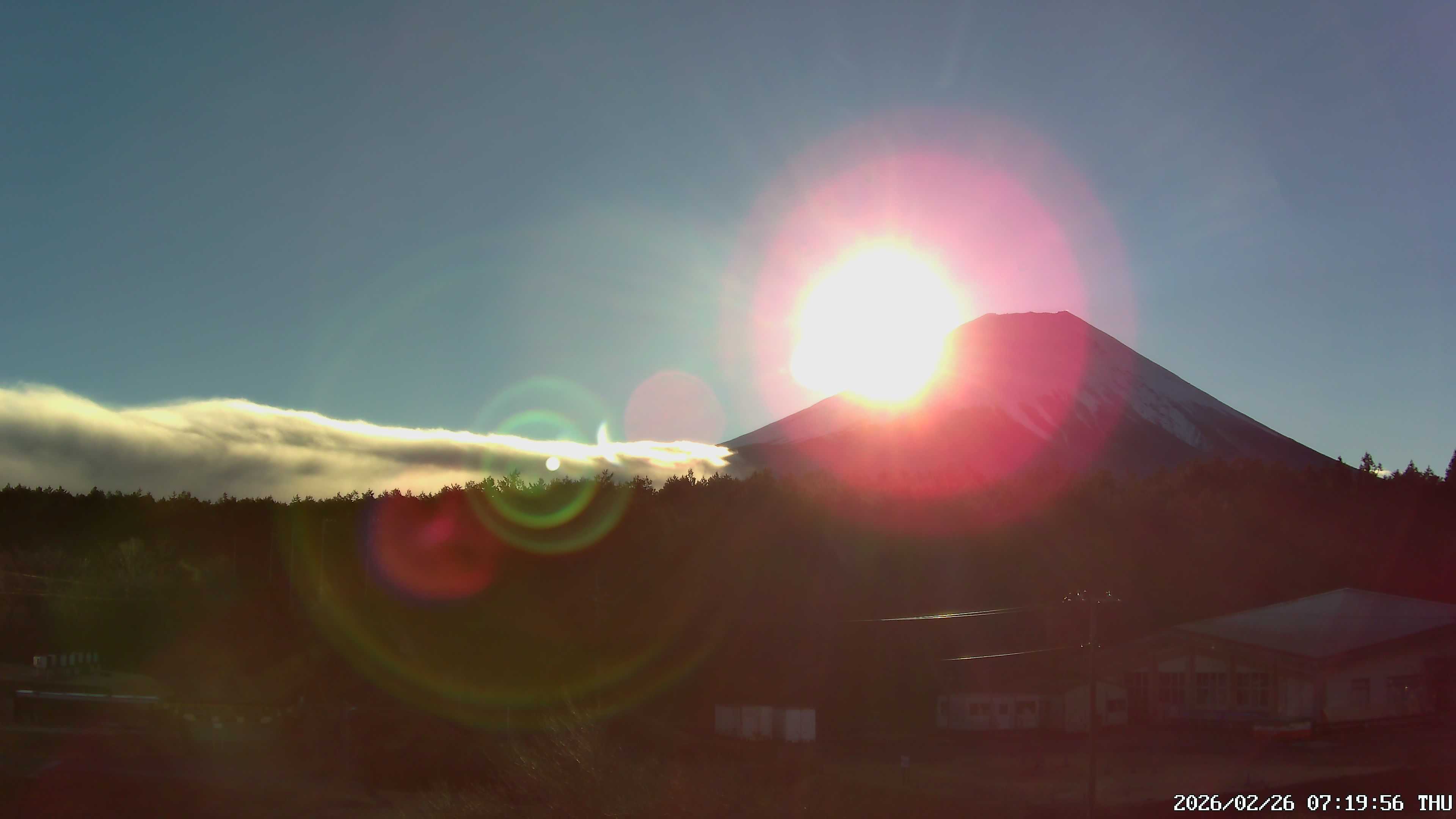 富士山ライブカメラベスト画像