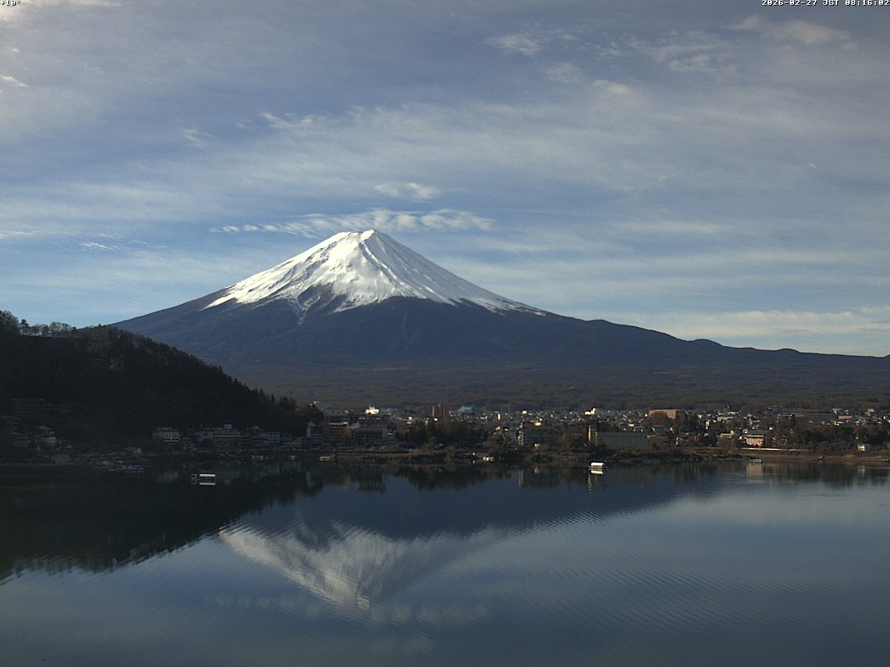 富士山ライブカメラベスト画像